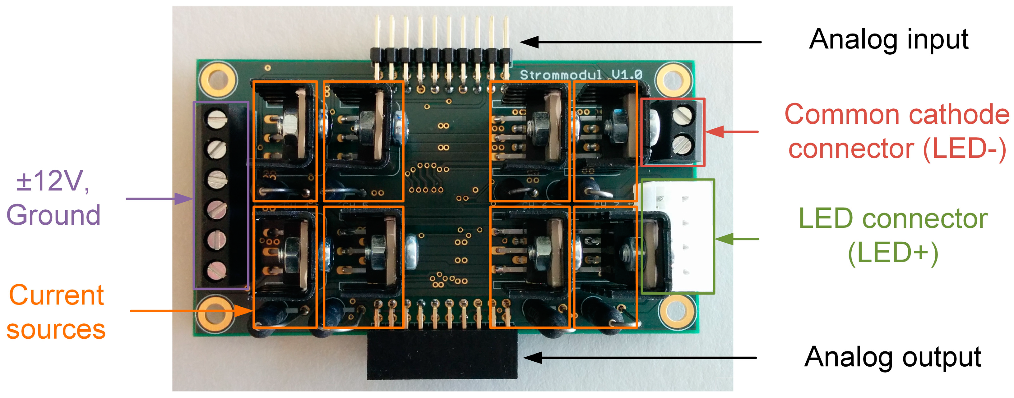 Instruments 02 00028 g006