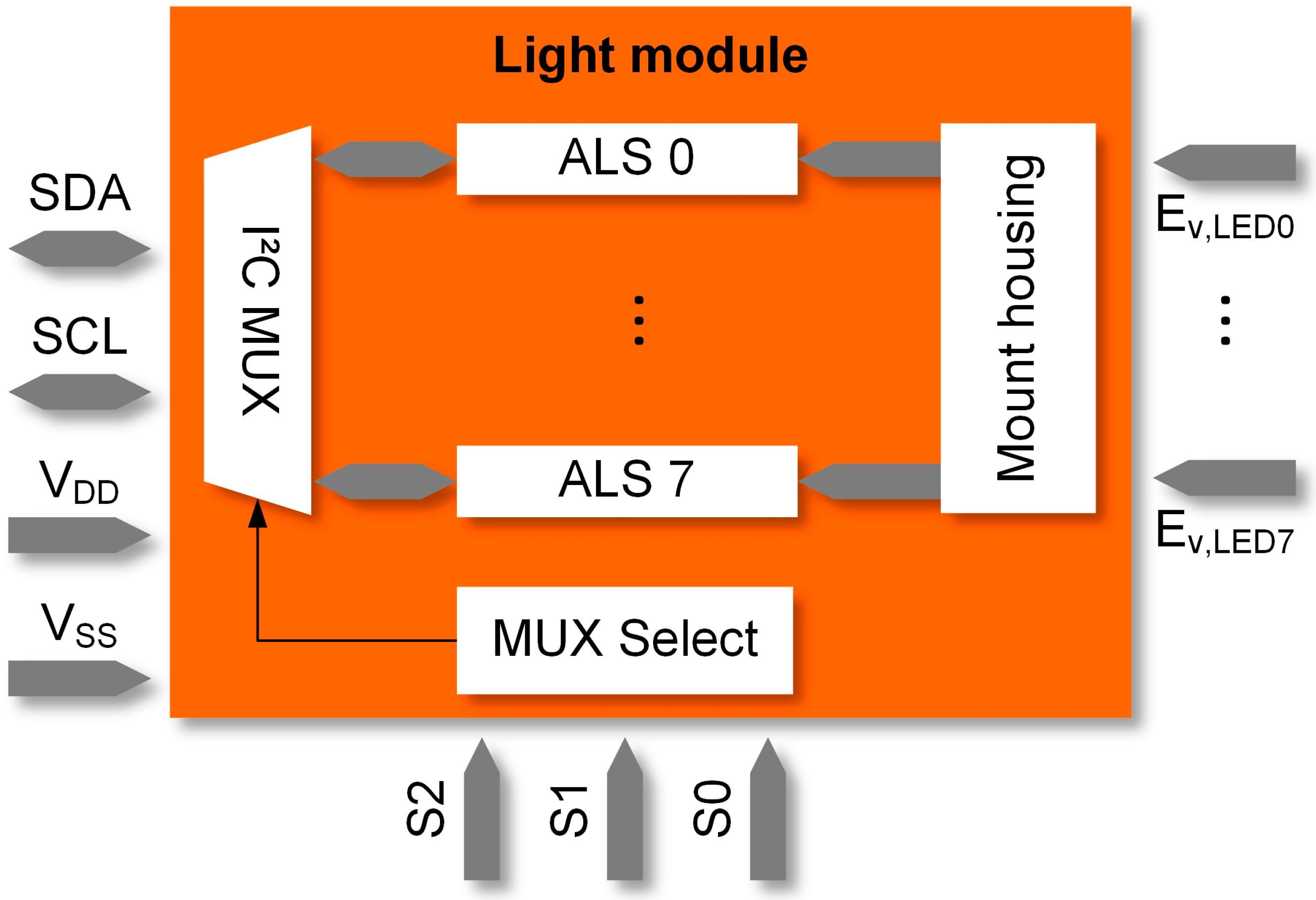 Instruments 02 00028 g009