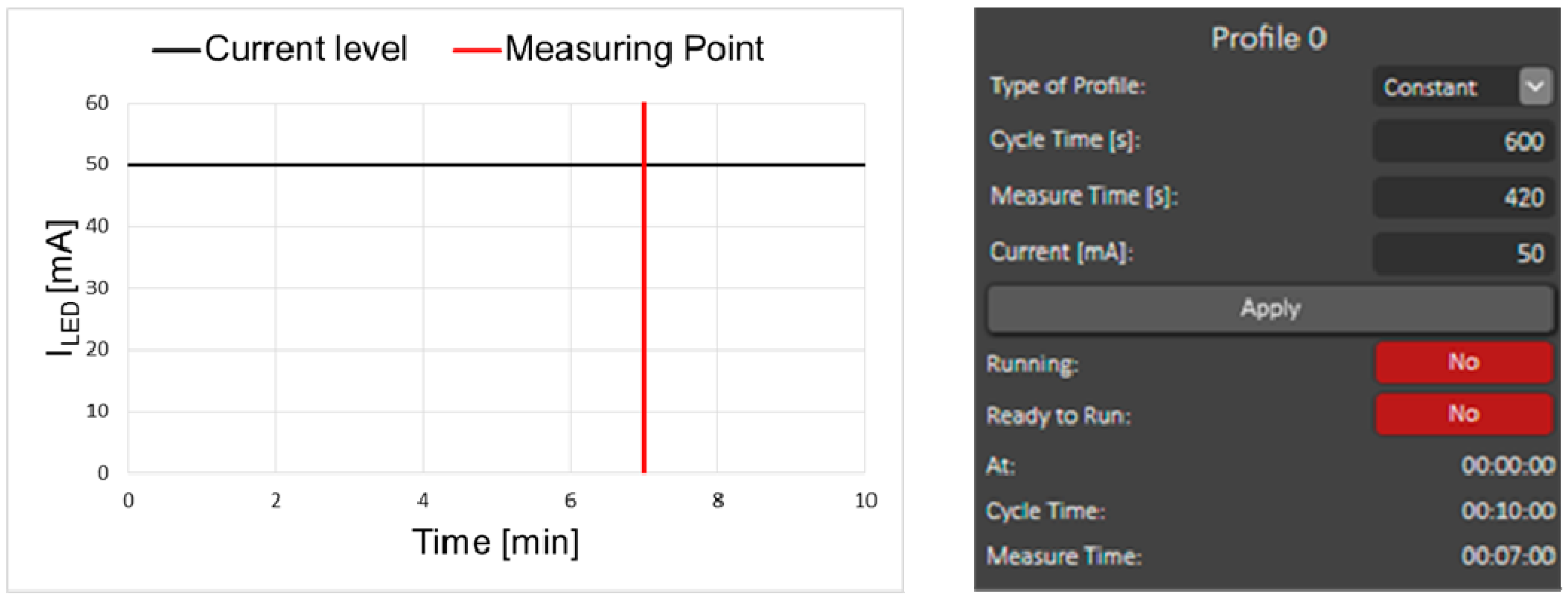Instruments 02 00028 g012