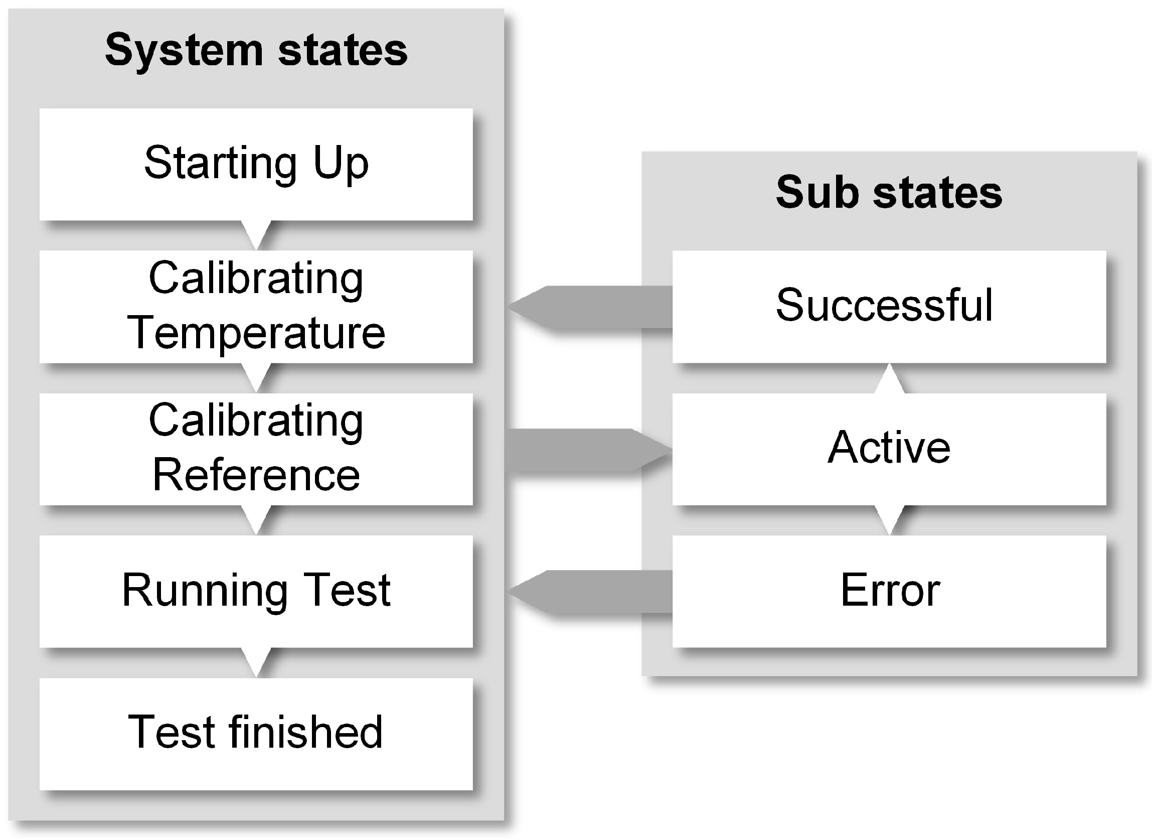 Instruments 02 00028 g013