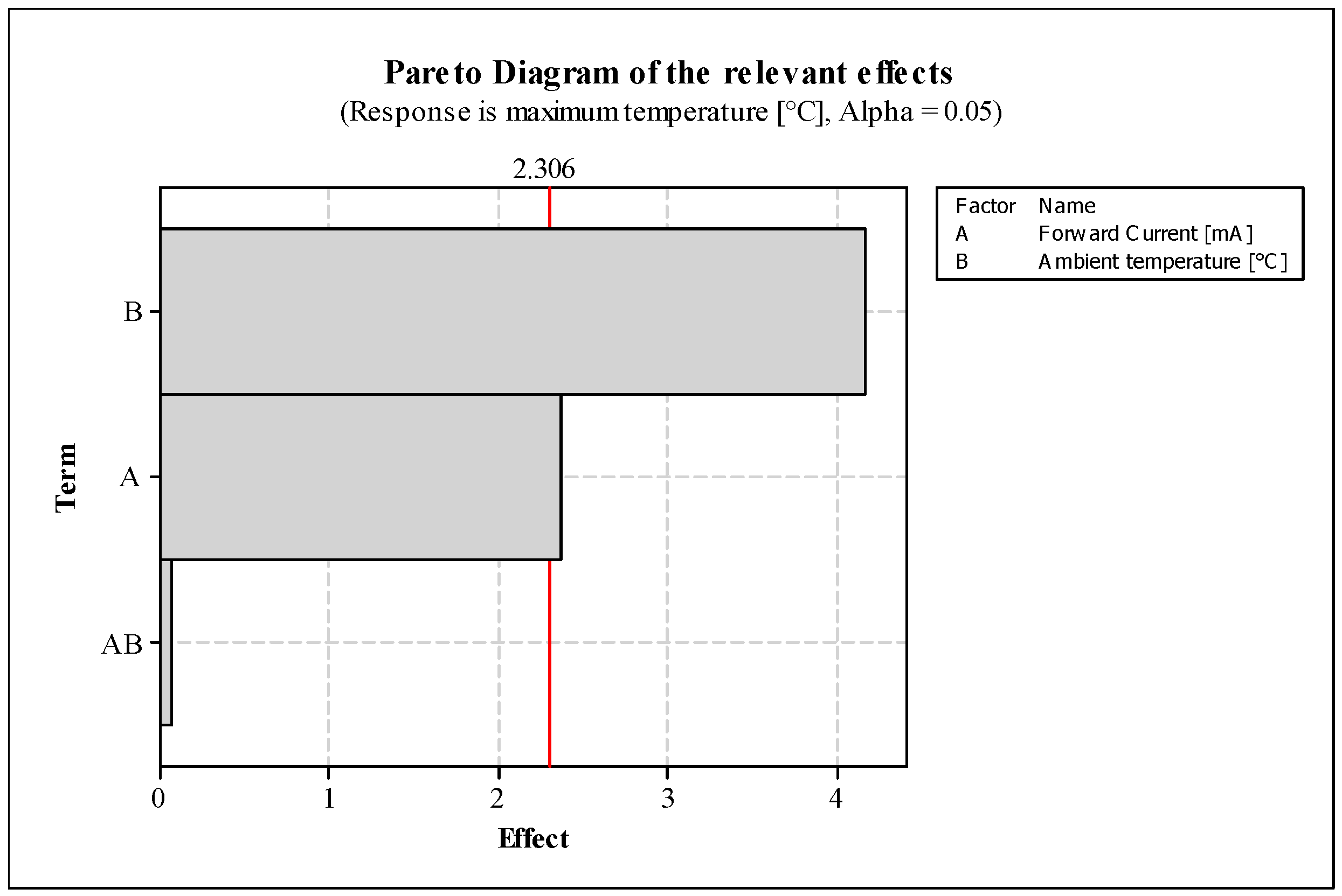Instruments 02 00028 g016
