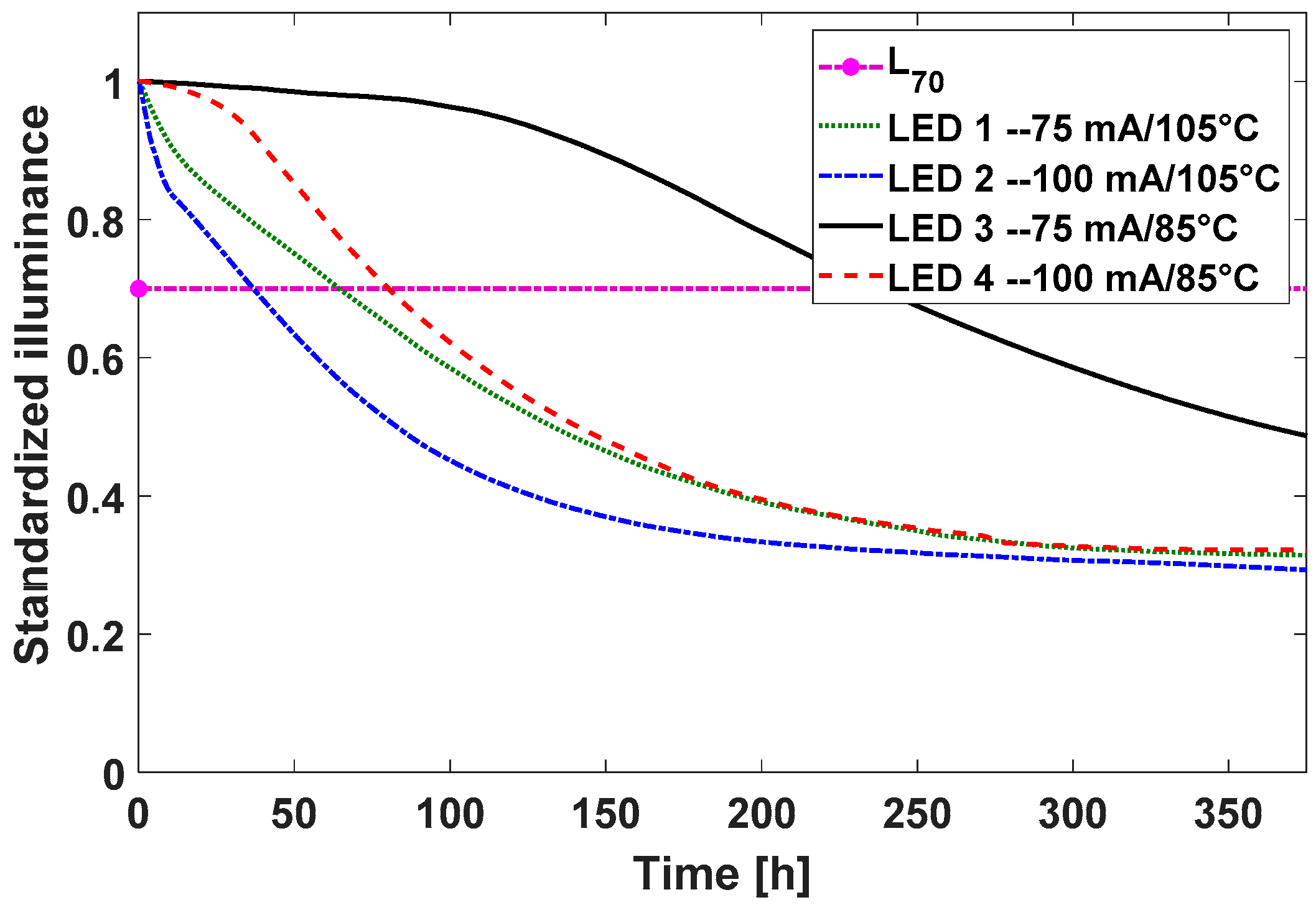 Instruments 02 00028 g018