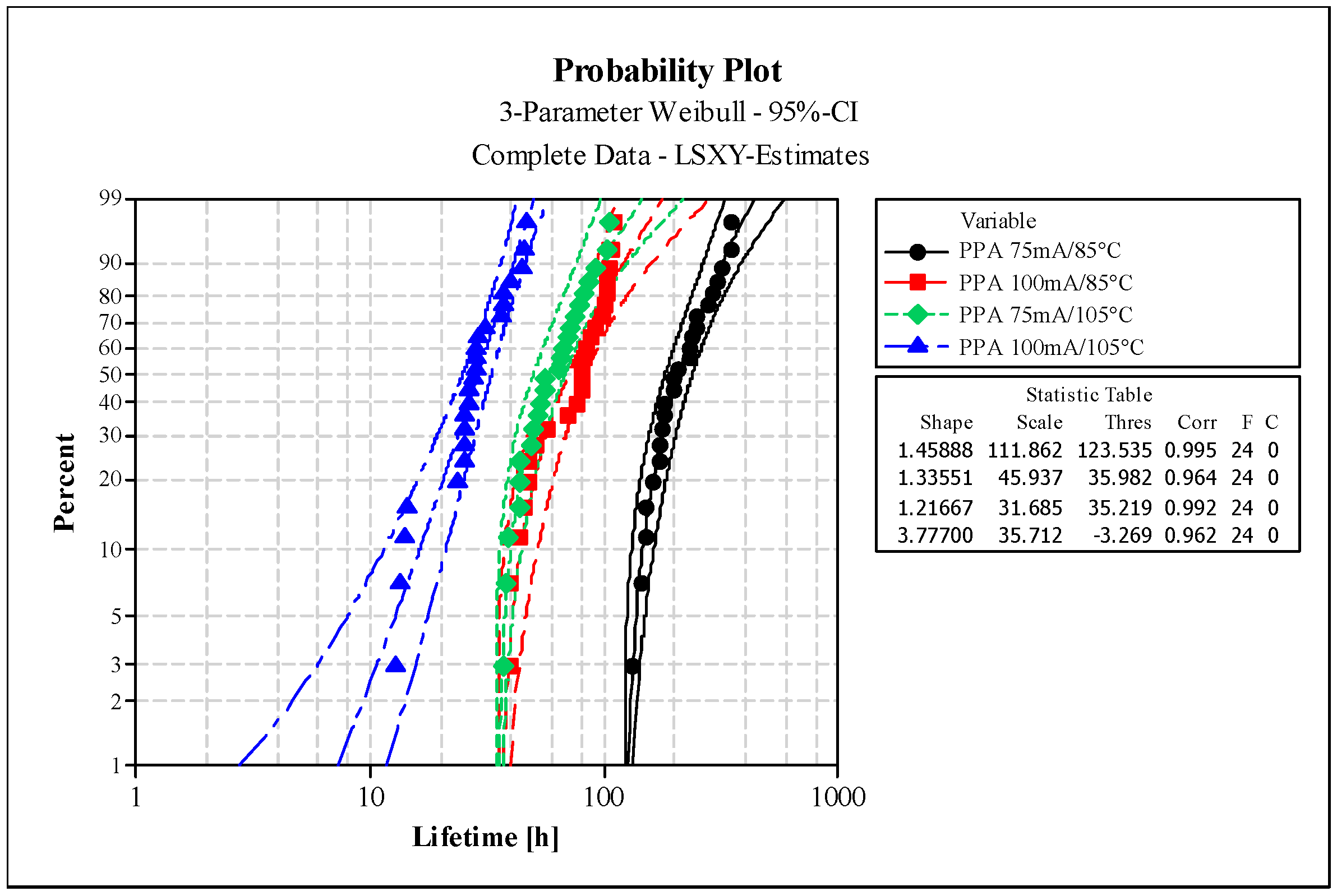 Instruments 02 00028 g020