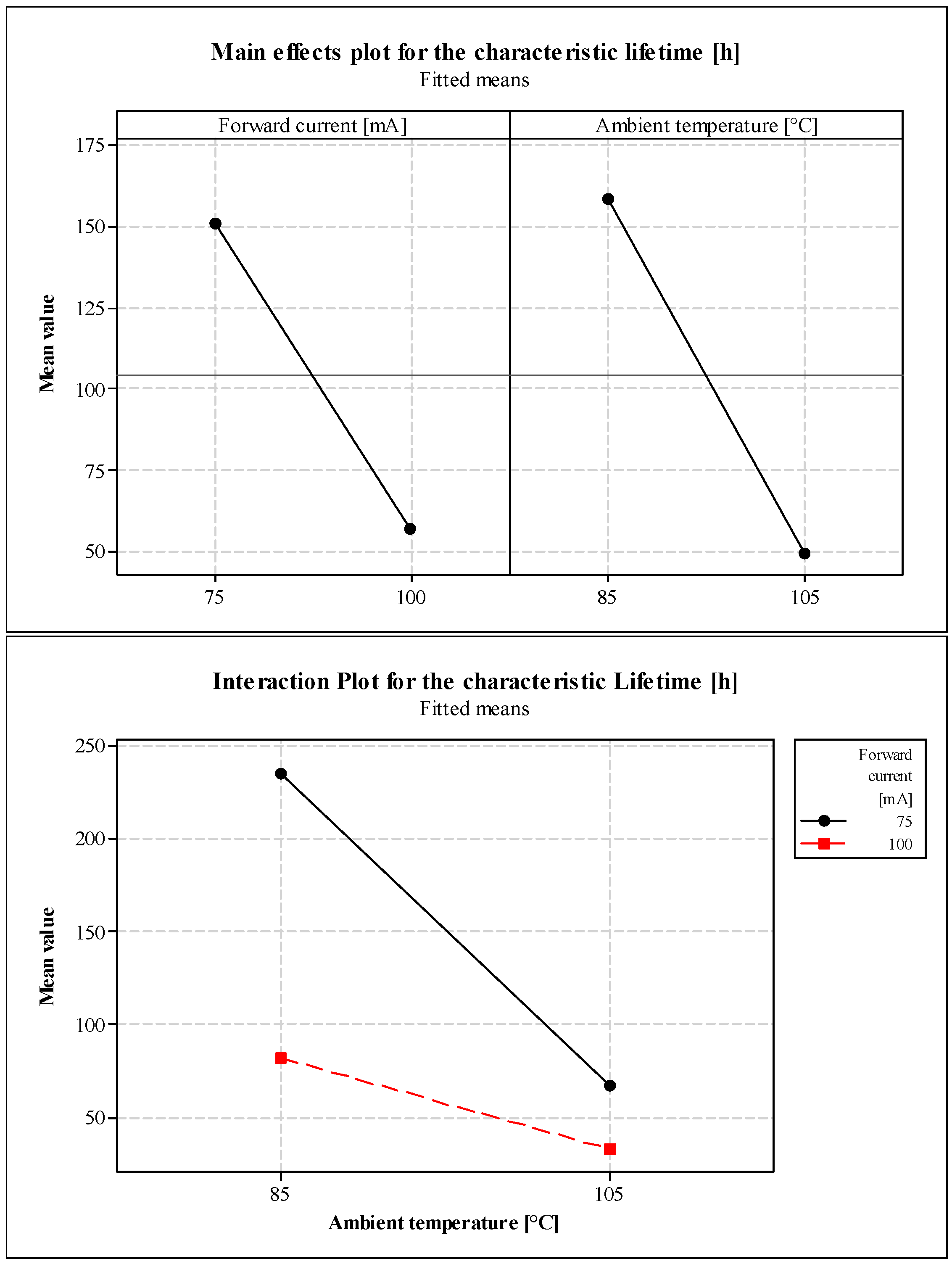 Instruments 02 00028 g021