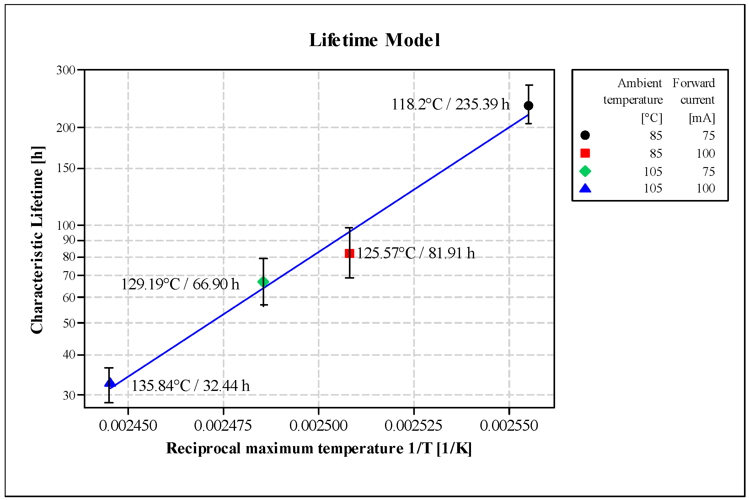 Instruments 02 00028 g022