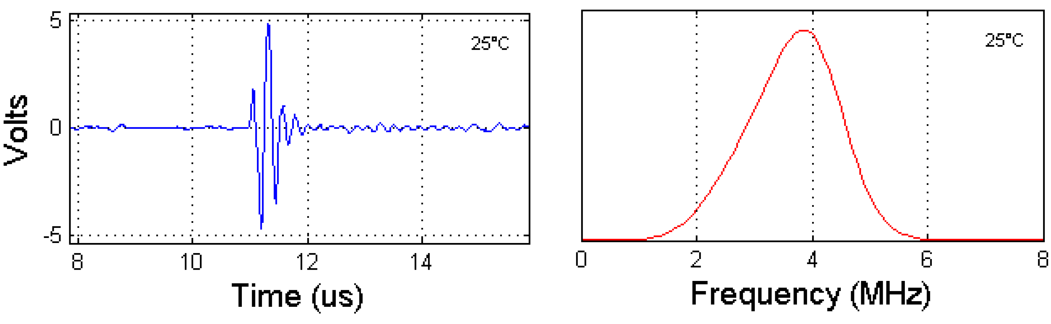 Instruments 03 00002 g005