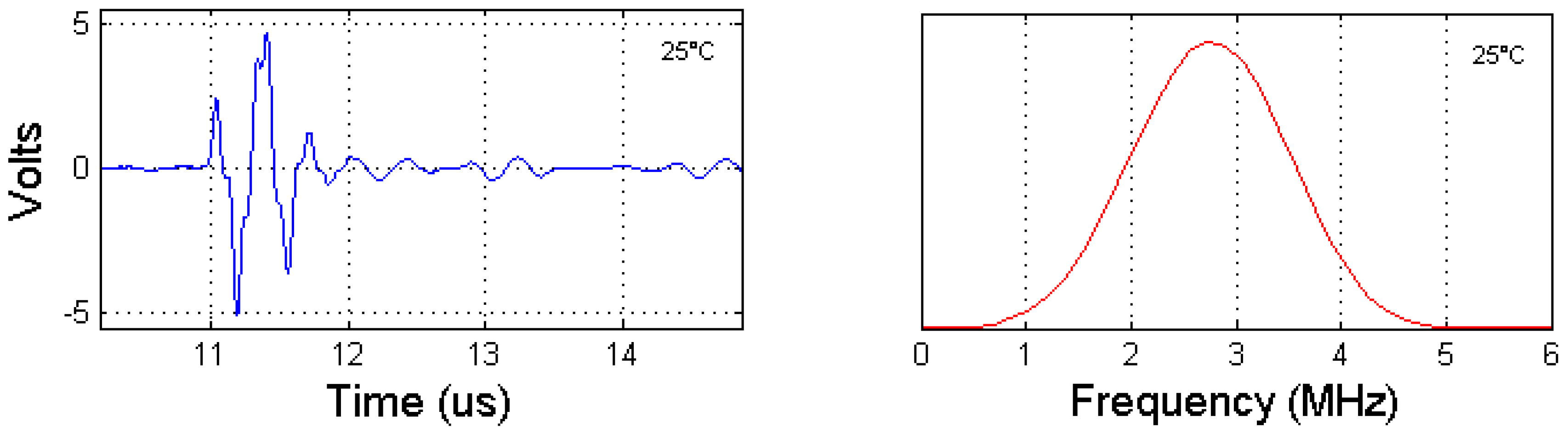 Instruments 03 00002 g007