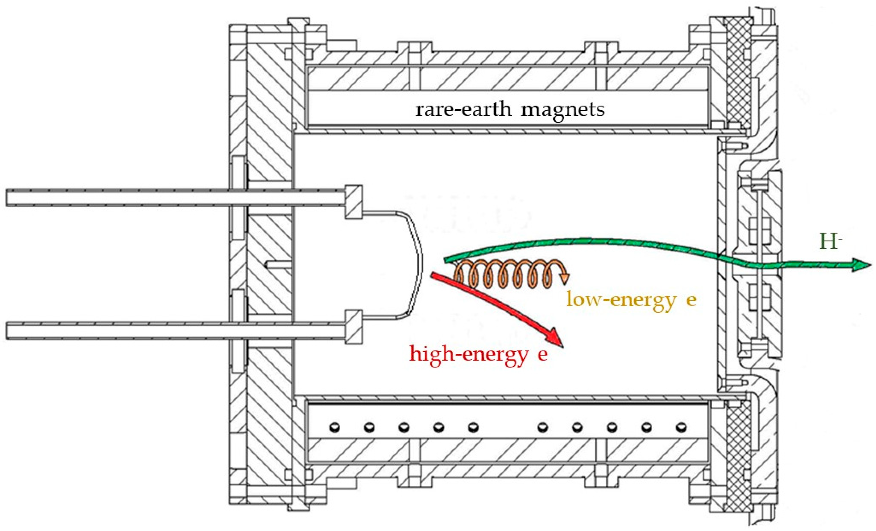 Instruments 03 00005 g001