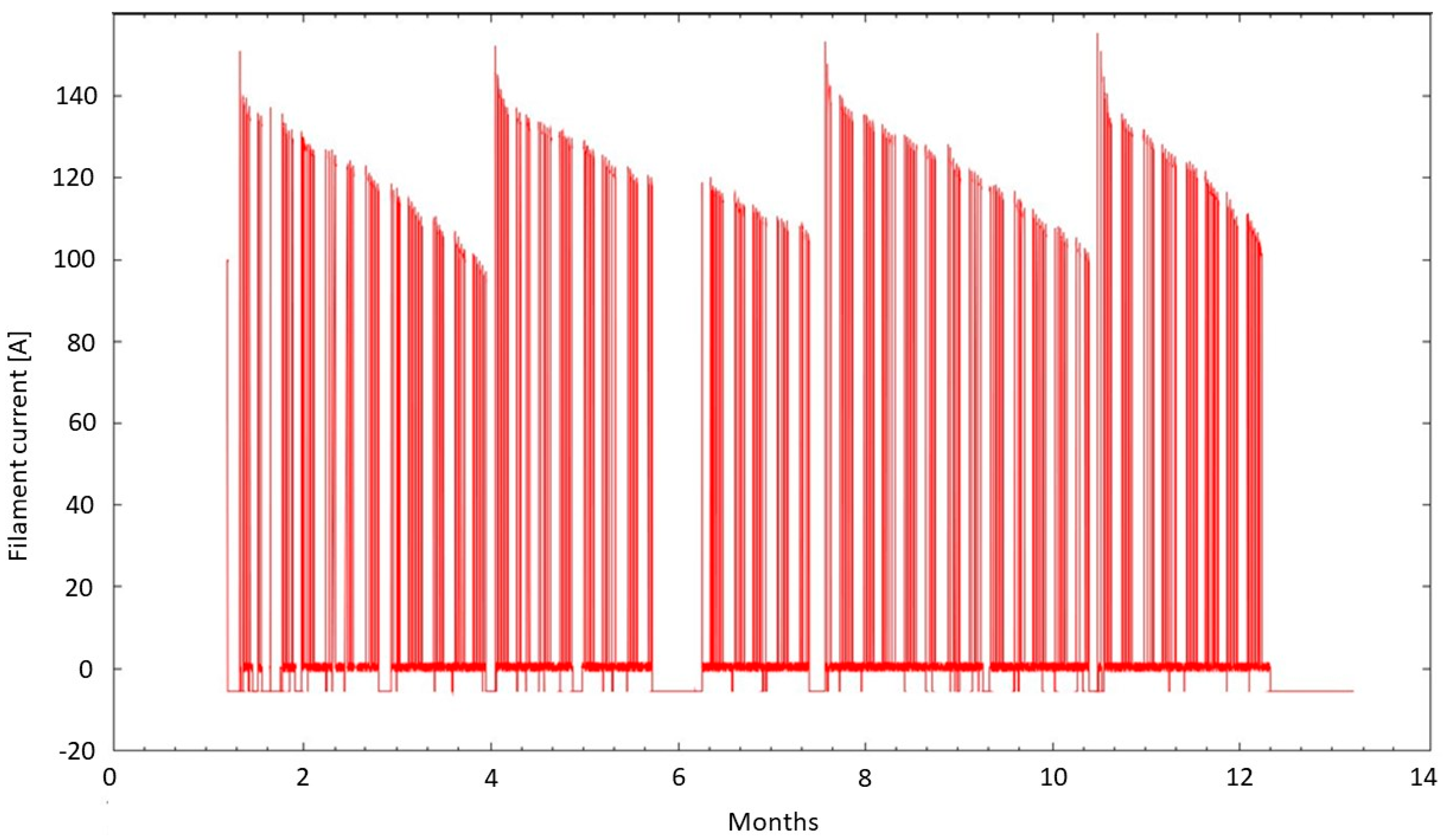 Instruments 03 00005 g003