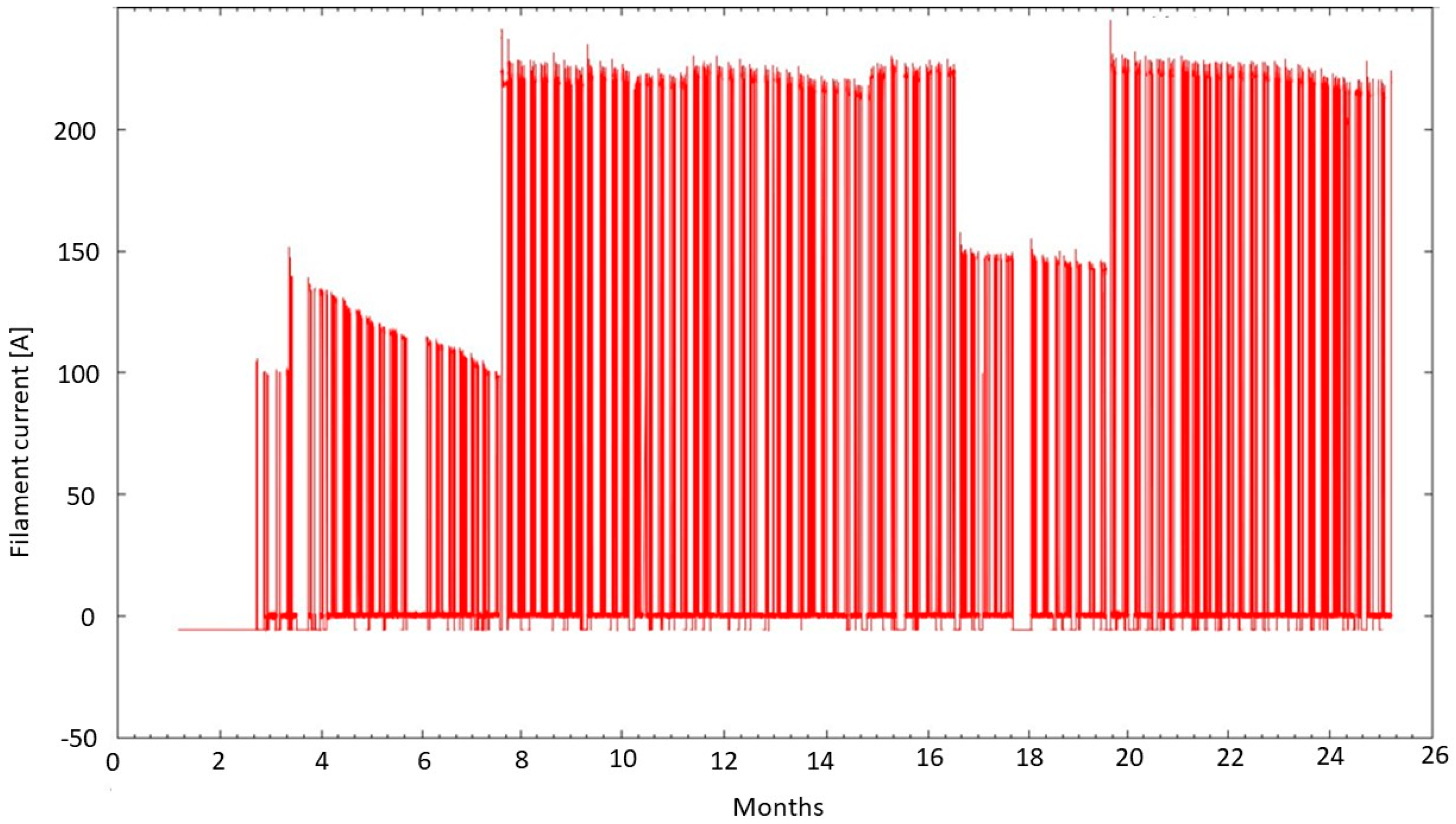 Instruments 03 00005 g005