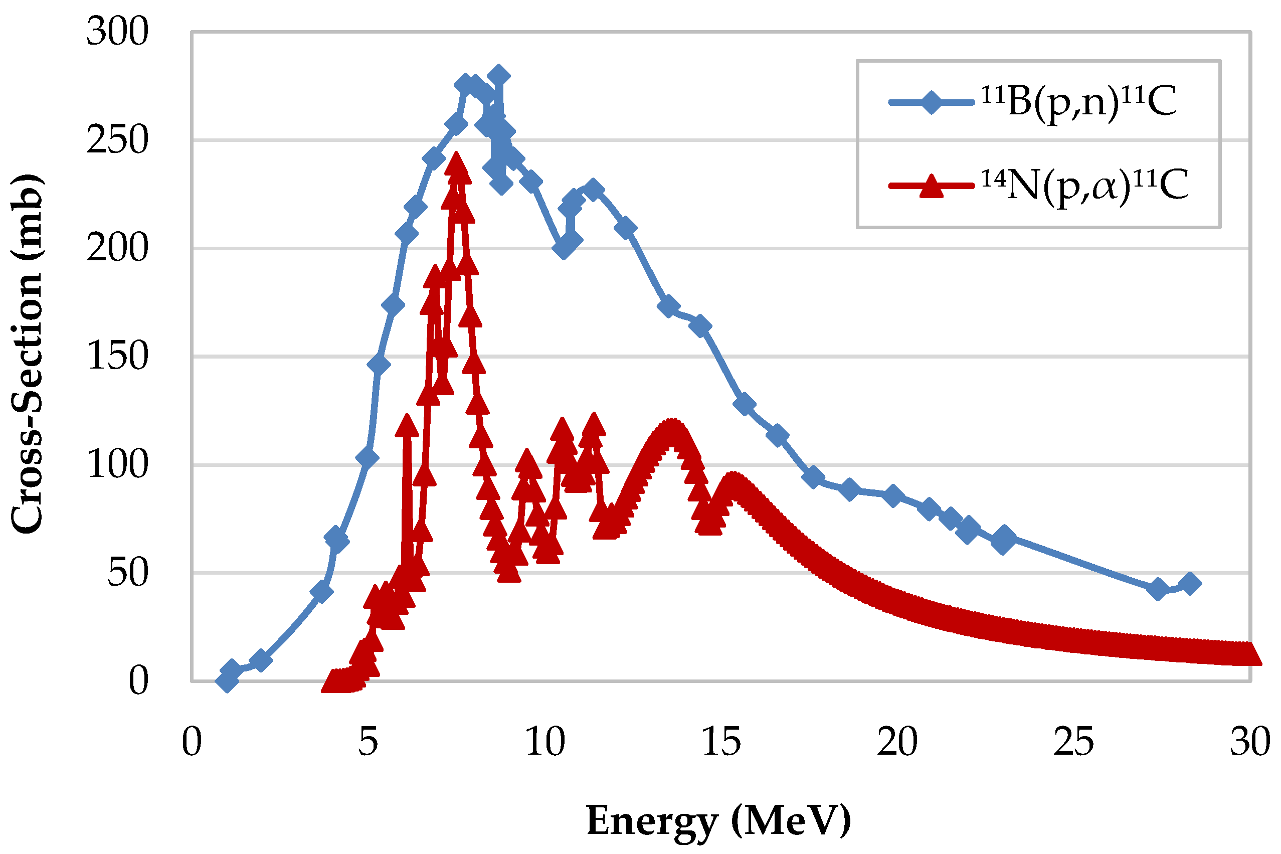 Instruments 03 00008 g001 Instruments 03 00008 g001