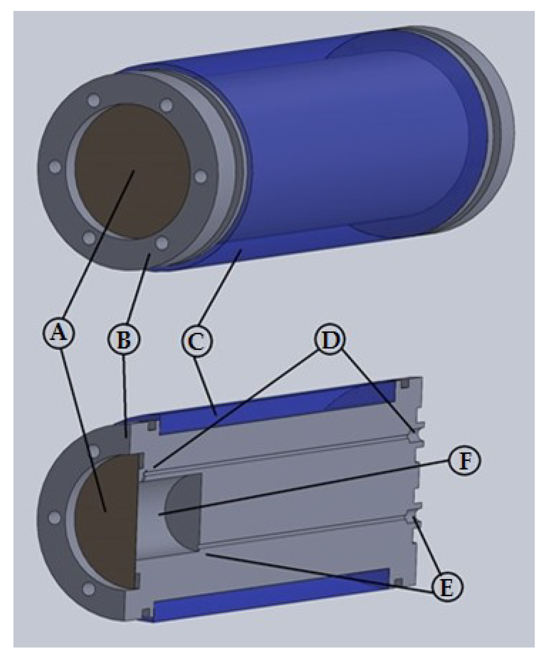 Instruments 03 00008 g004 Instruments 03 00008 g004