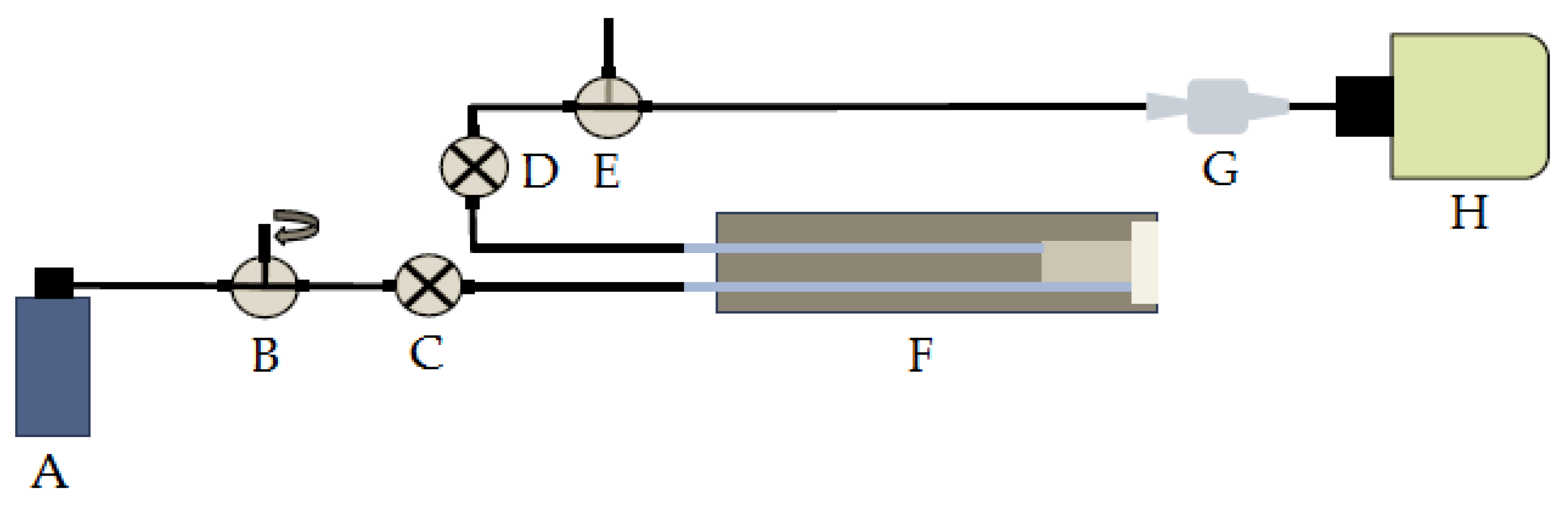 Instruments 03 00008 g009 Instruments 03 00008 g009