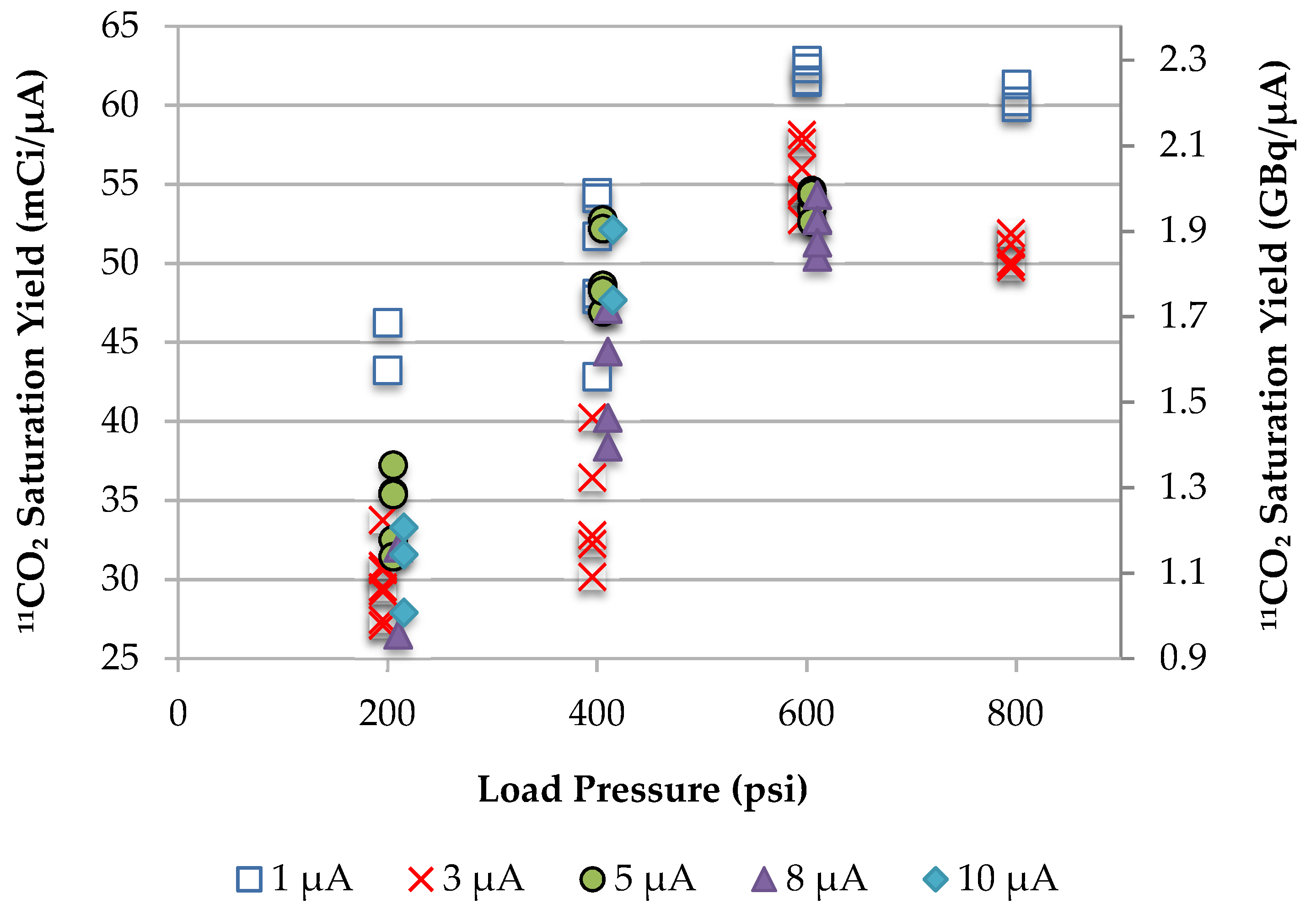 Instruments 03 00008 g010 Instruments 03 00008 g010