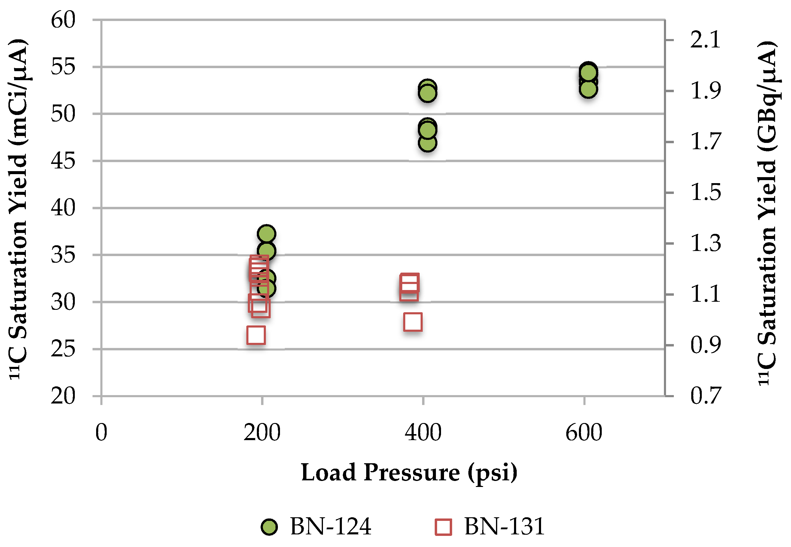 Instruments 03 00008 g014 Instruments 03 00008 g014