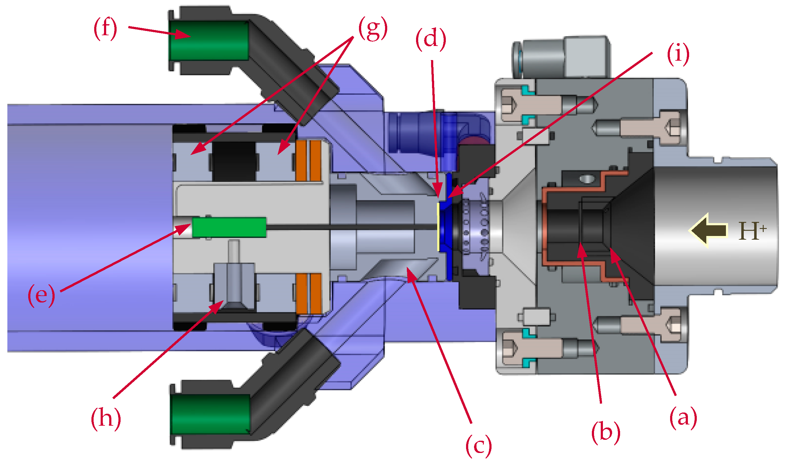 Instruments 03 00012 g001