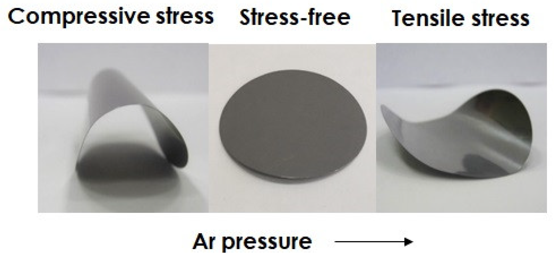 Instruments 03 00021 g005