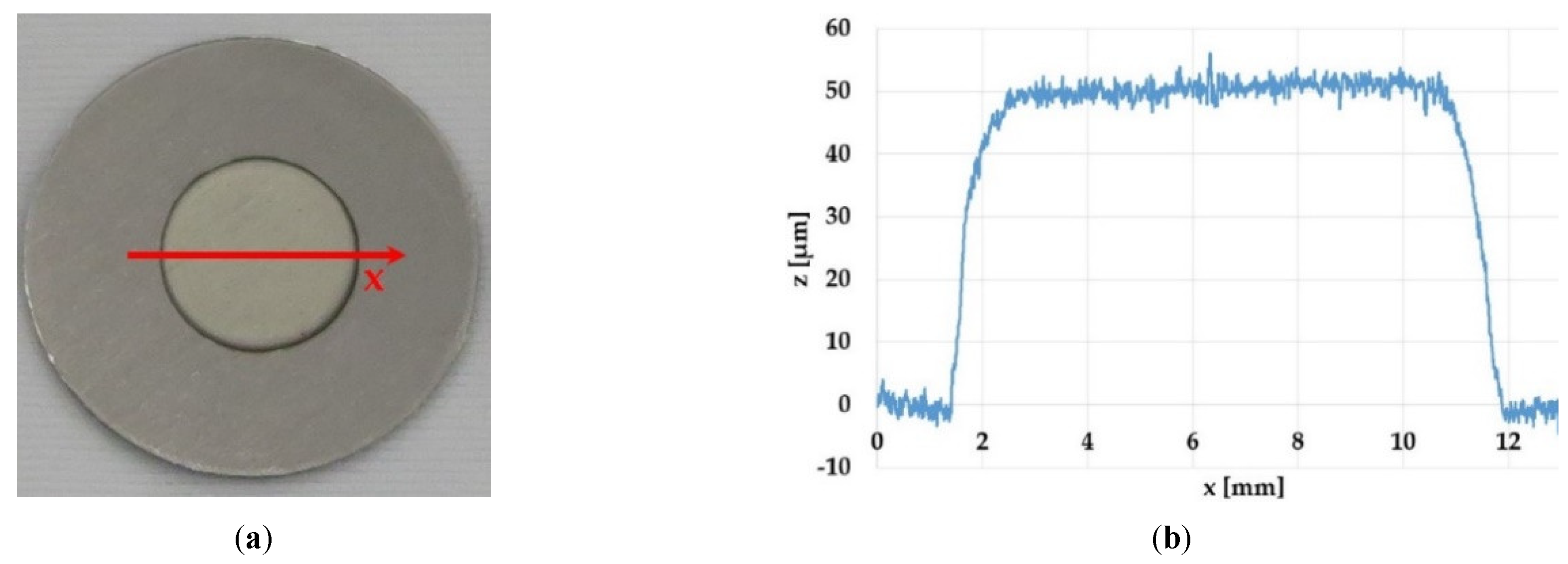 Instruments 03 00021 g007
