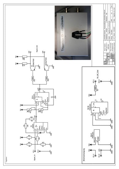 Instruments 03 00023 g0a1