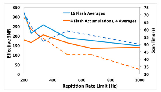 Instruments 03 00023 g0a4