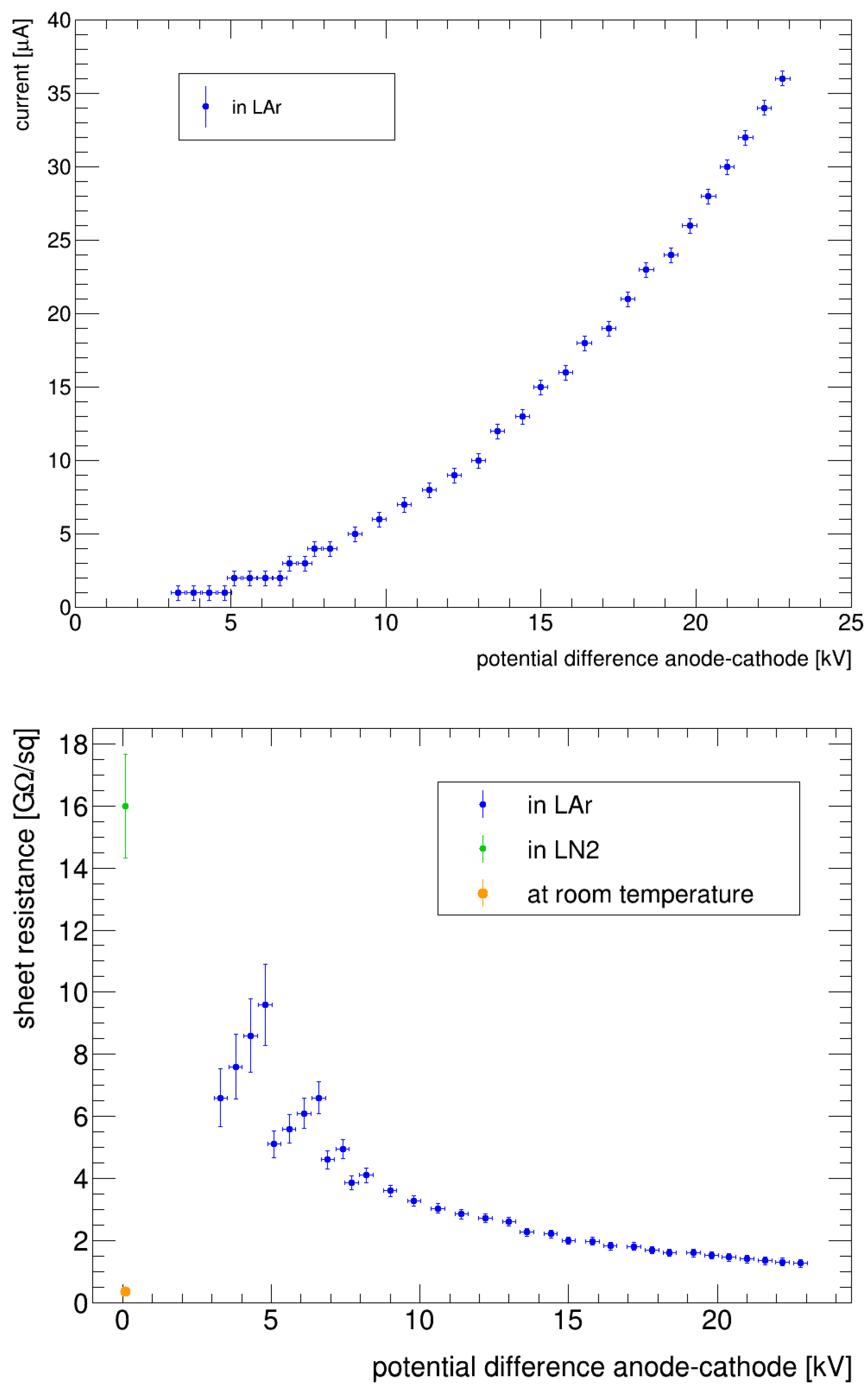 Instruments 03 00028 g007