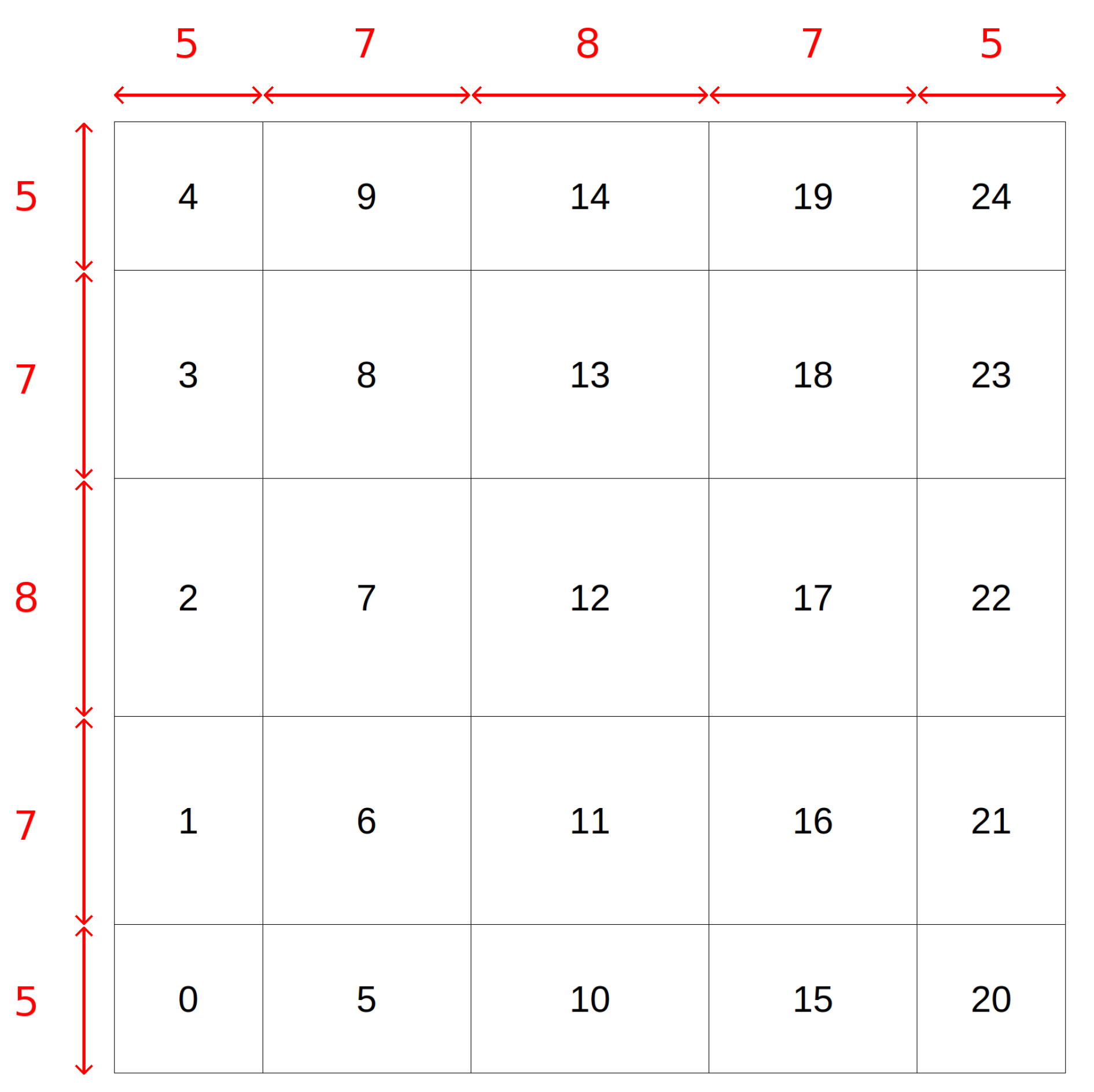 Instruments 03 00028 g008