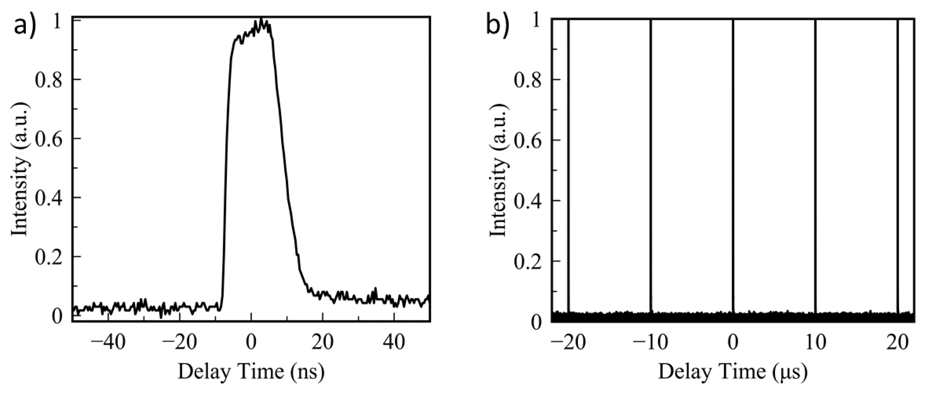 Instruments 03 00031 g002 Instruments 03 00031 g002