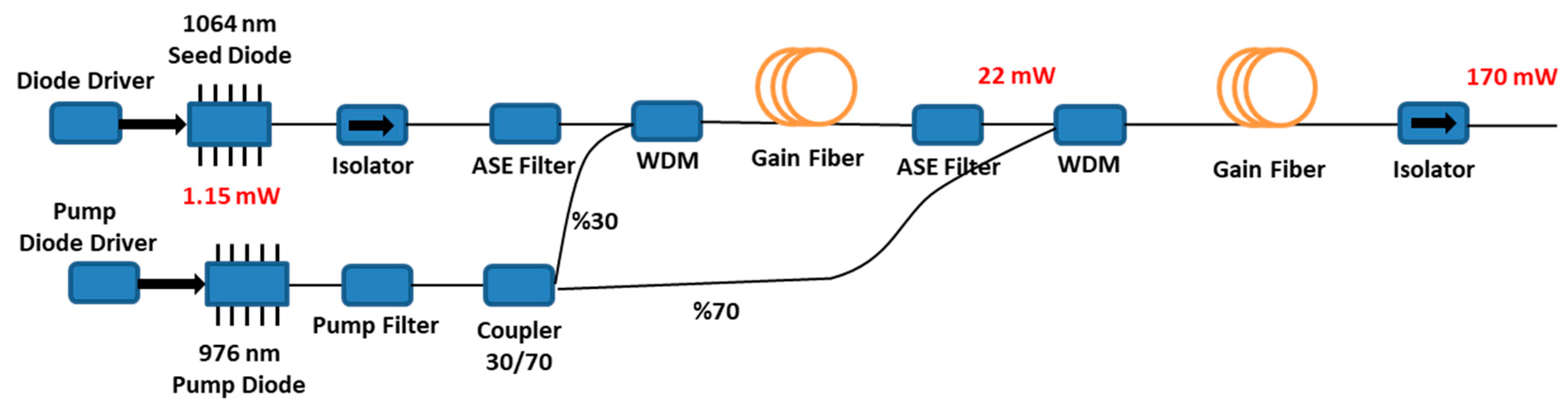 Instruments 03 00031 g004 Instruments 03 00031 g004