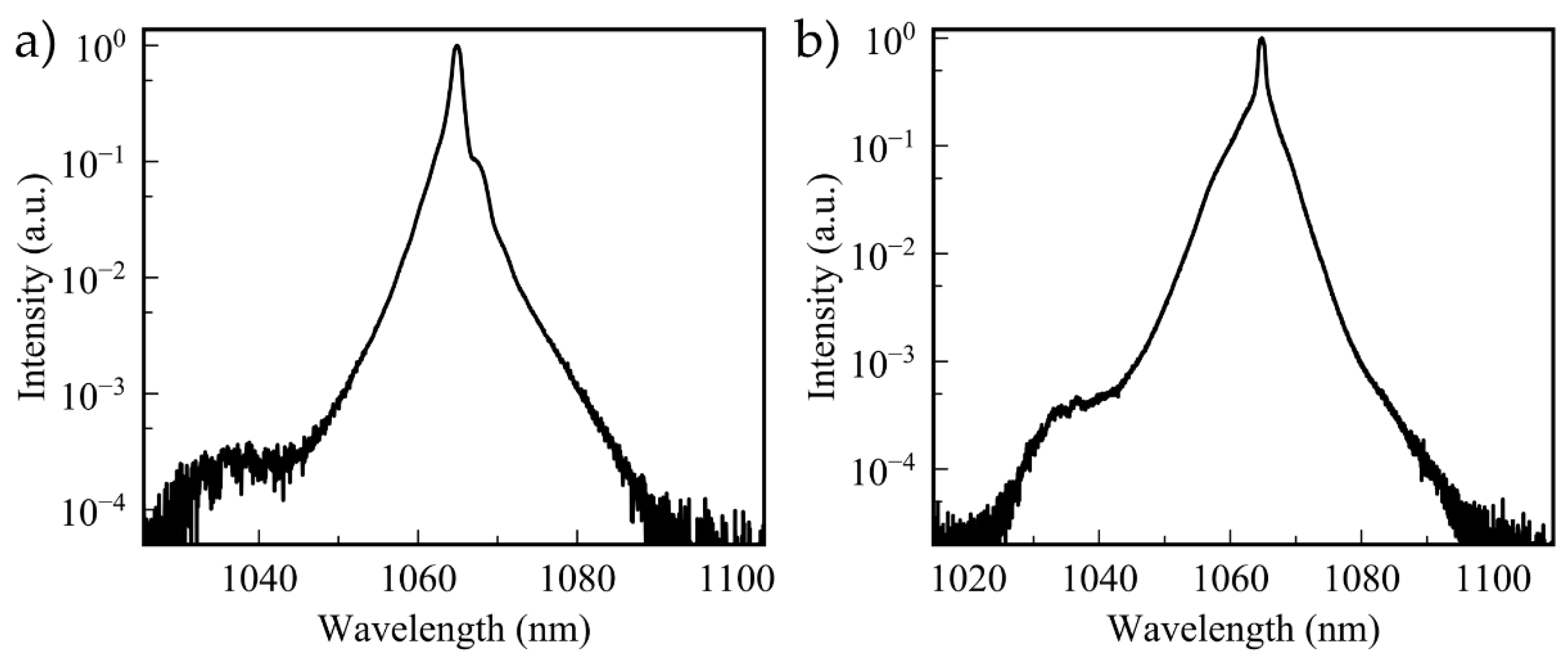 Instruments 03 00031 g005 Instruments 03 00031 g005