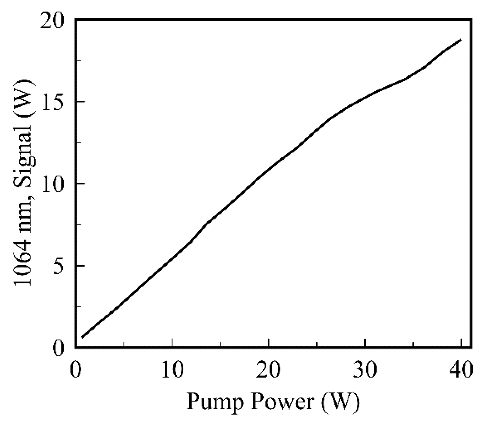 Instruments 03 00031 g006 Instruments 03 00031 g006