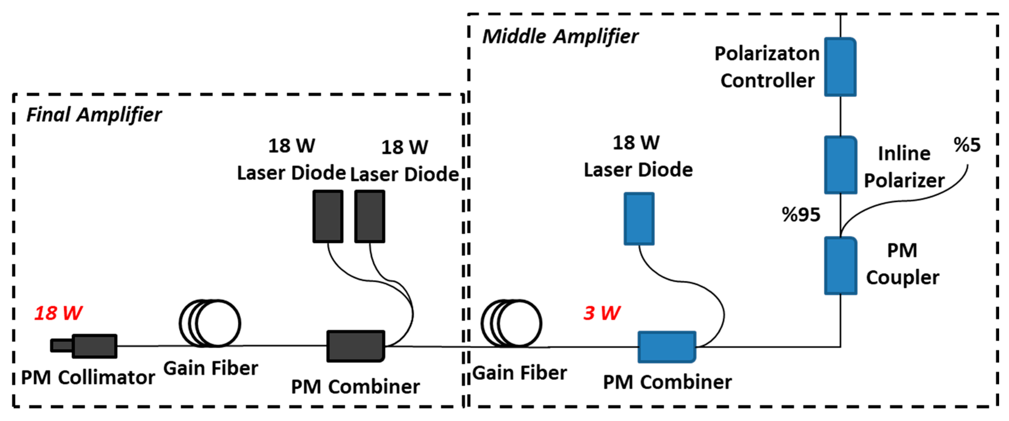 Instruments 03 00031 g007 Instruments 03 00031 g007