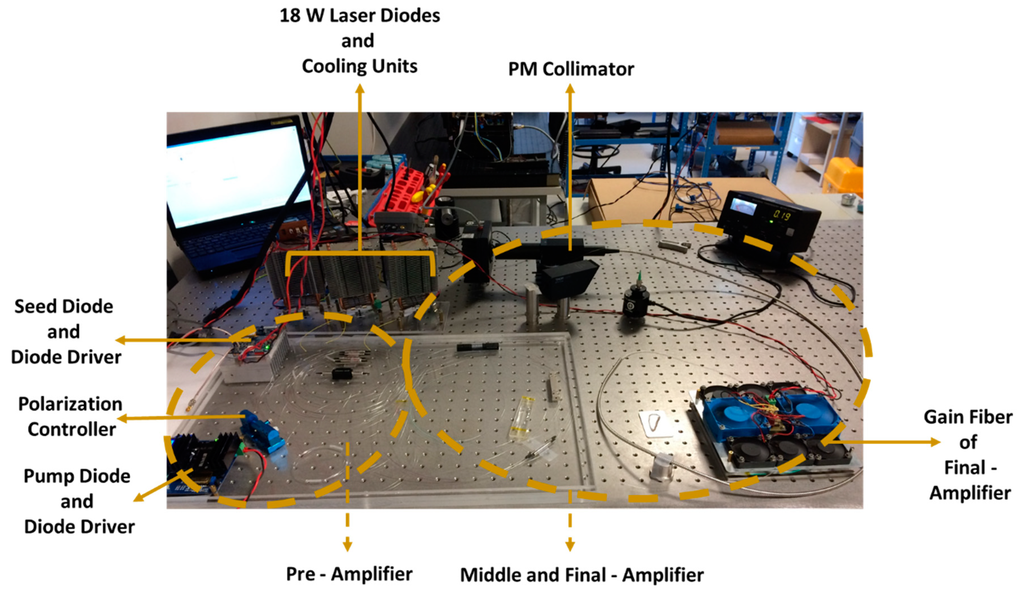 Instruments 03 00031 g008 Instruments 03 00031 g008