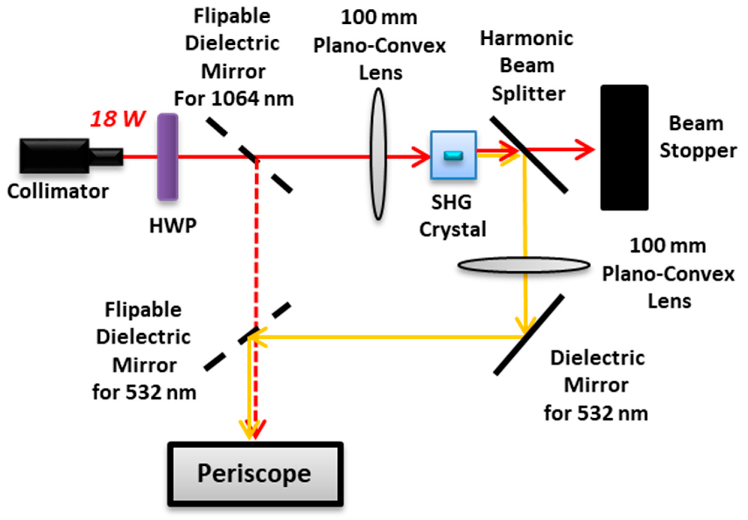 Instruments 03 00031 g009 Instruments 03 00031 g009