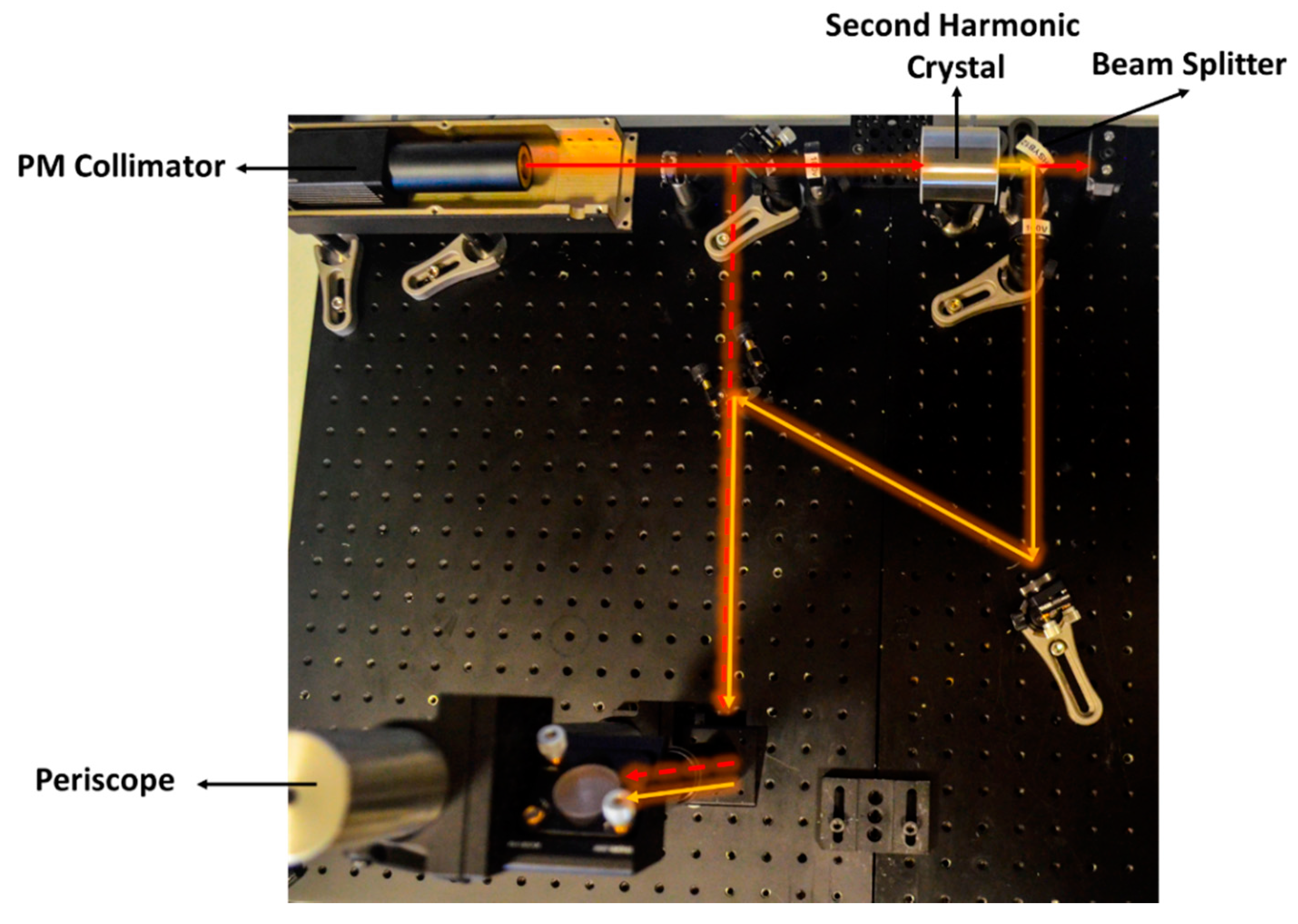 Instruments 03 00031 g010 Instruments 03 00031 g010