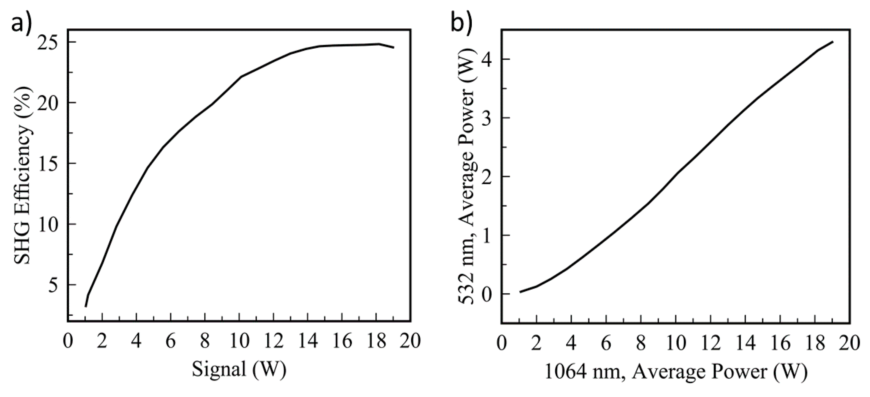 Instruments 03 00031 g011 Instruments 03 00031 g011