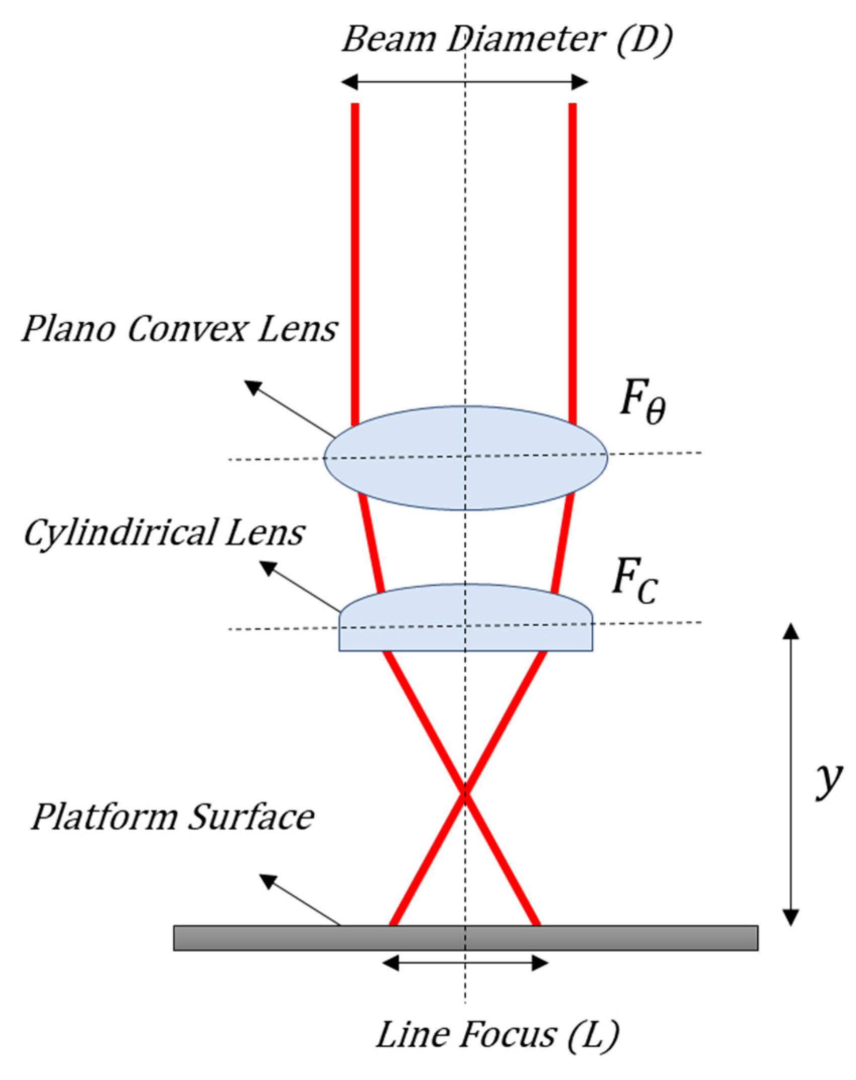 Instruments 03 00031 g013 Instruments 03 00031 g013