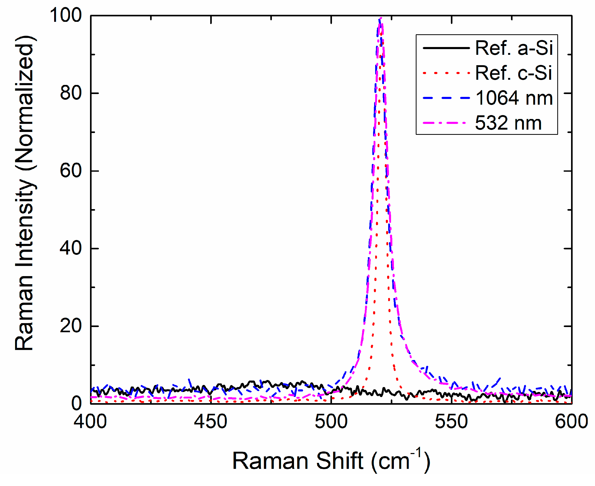 Instruments 03 00031 g019 Instruments 03 00031 g019