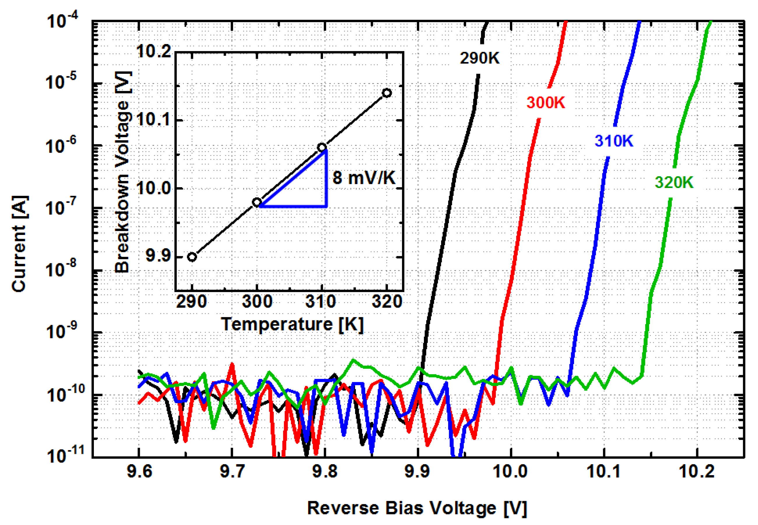 Instruments 03 00033 g003