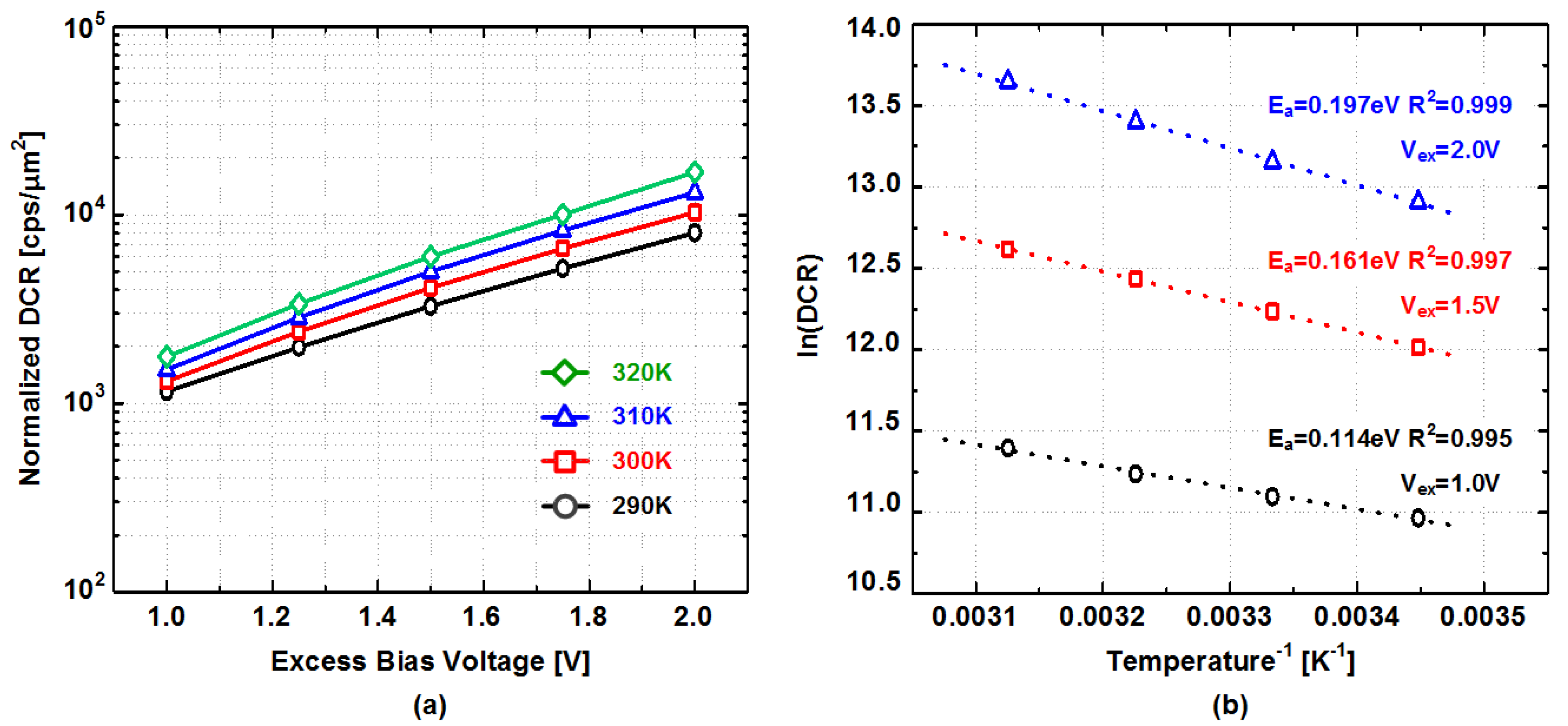 Instruments 03 00033 g004