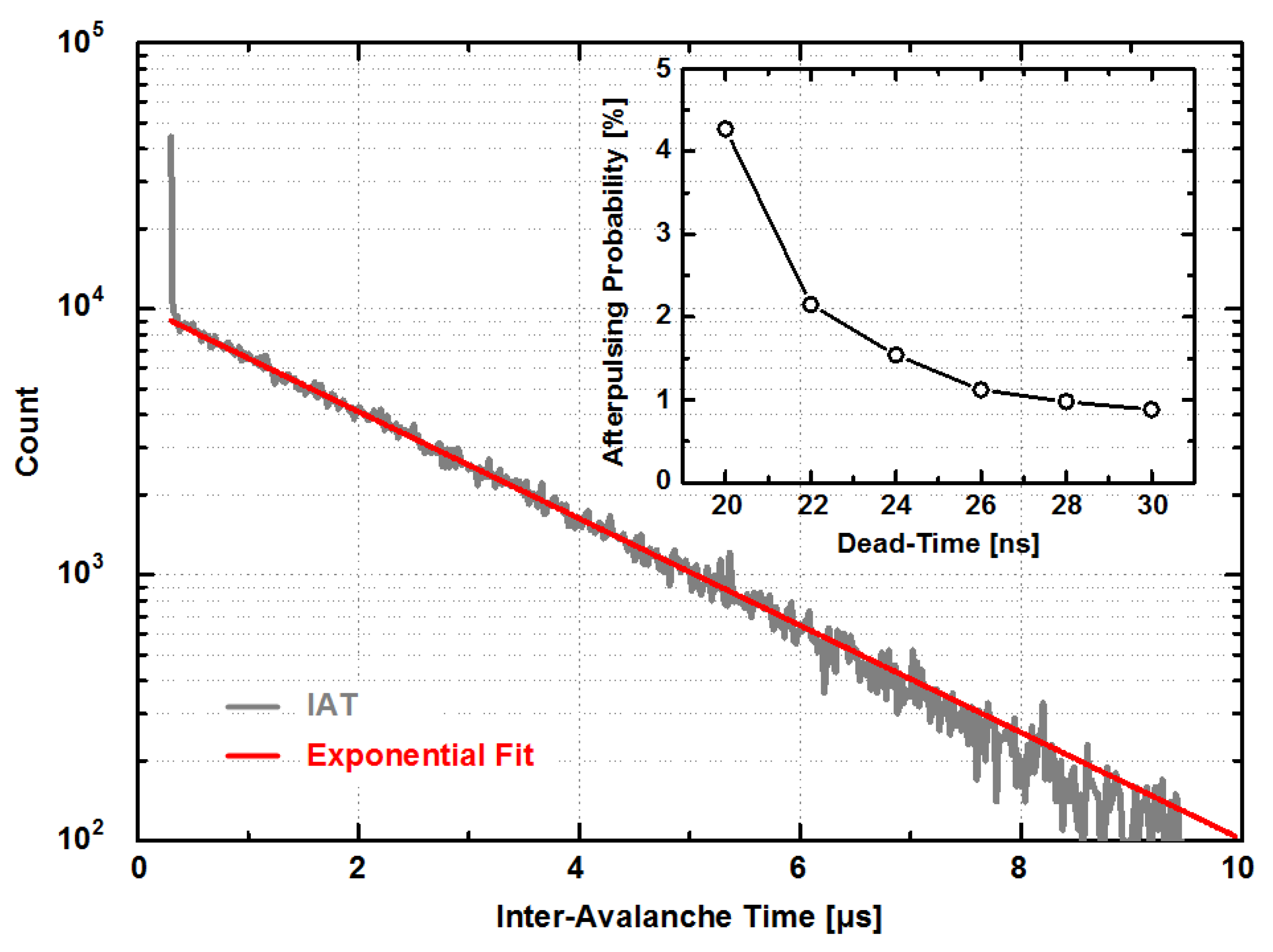 Instruments 03 00033 g005