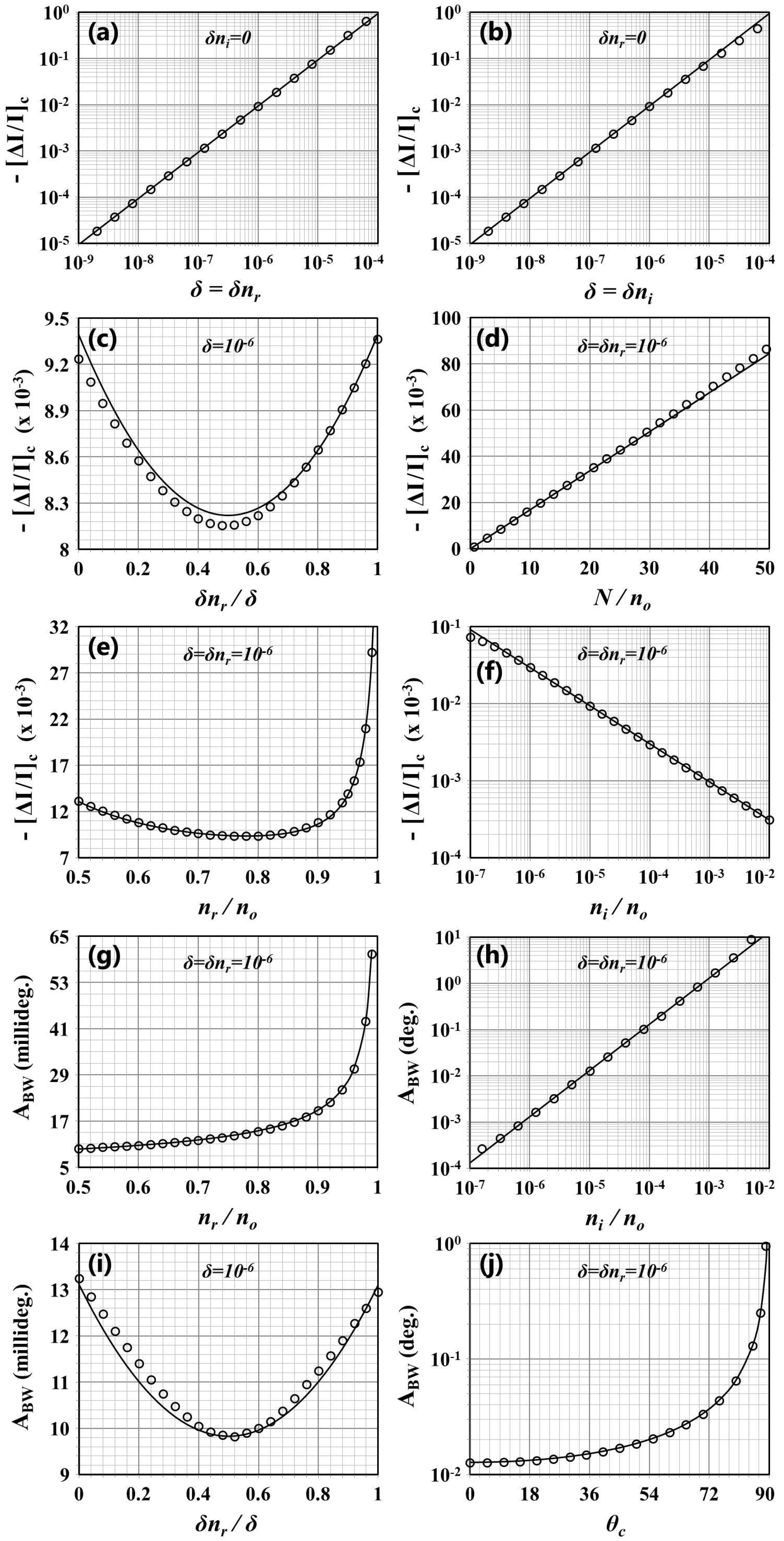 Instruments 03 00036 g003