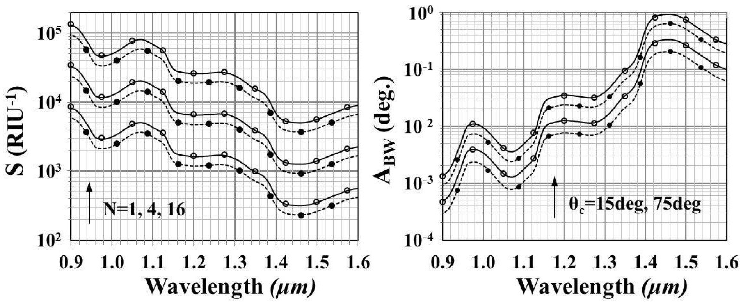 Instruments 03 00036 g004