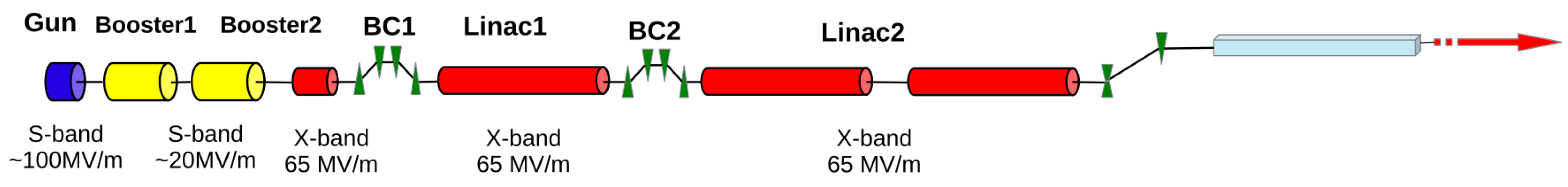 Instruments 03 00043 g002