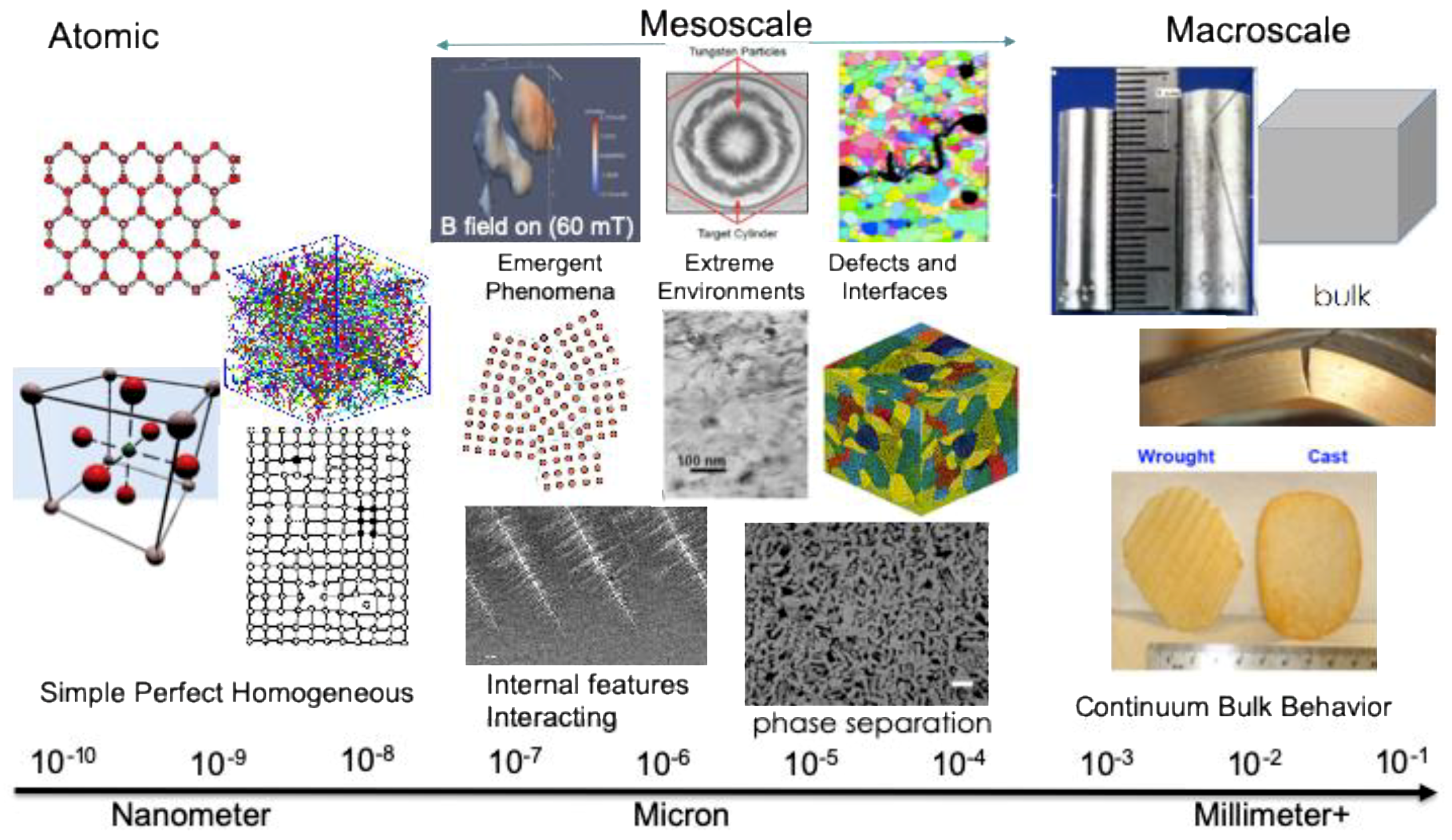 Instruments 03 00052 g001