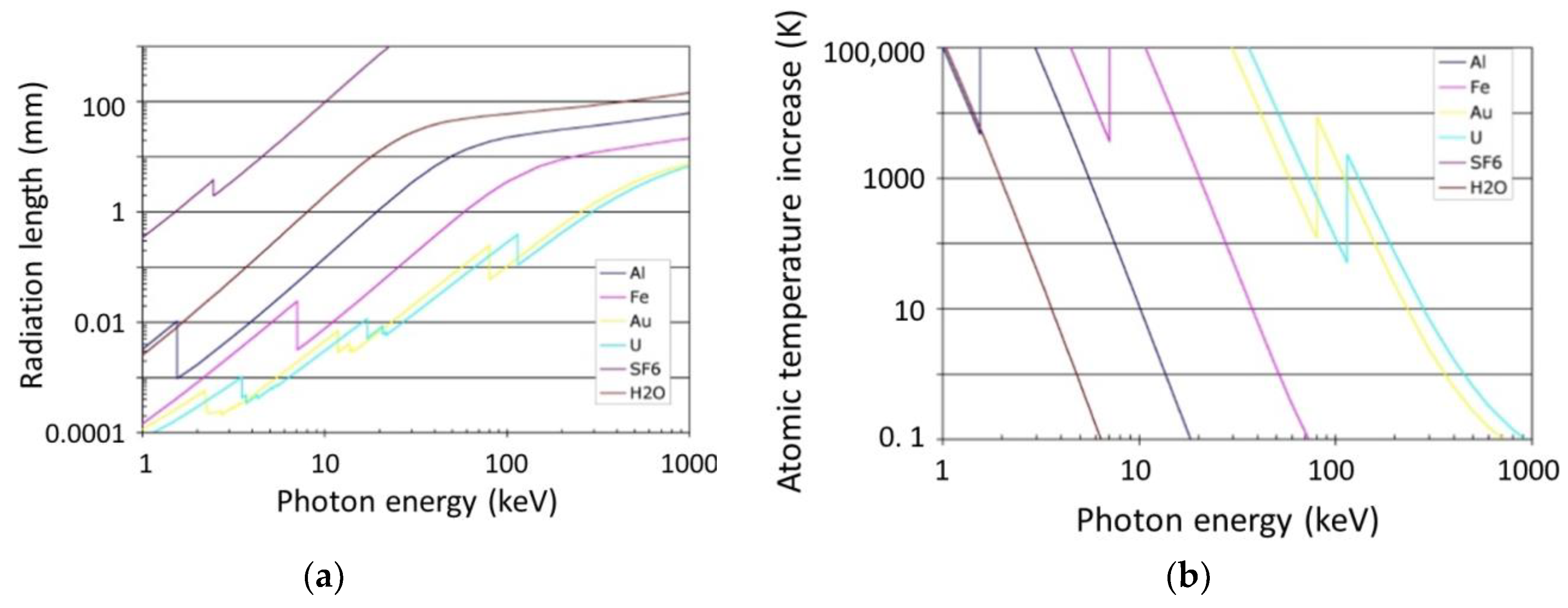 Instruments 03 00052 g002