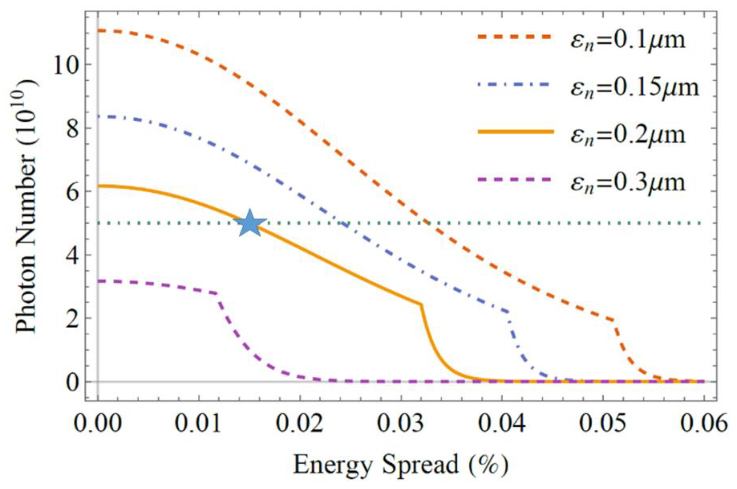 Instruments 03 00052 g004