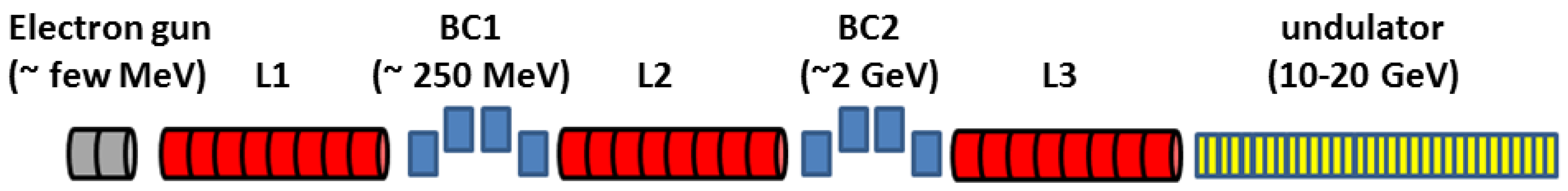 Instruments 03 00052 g005