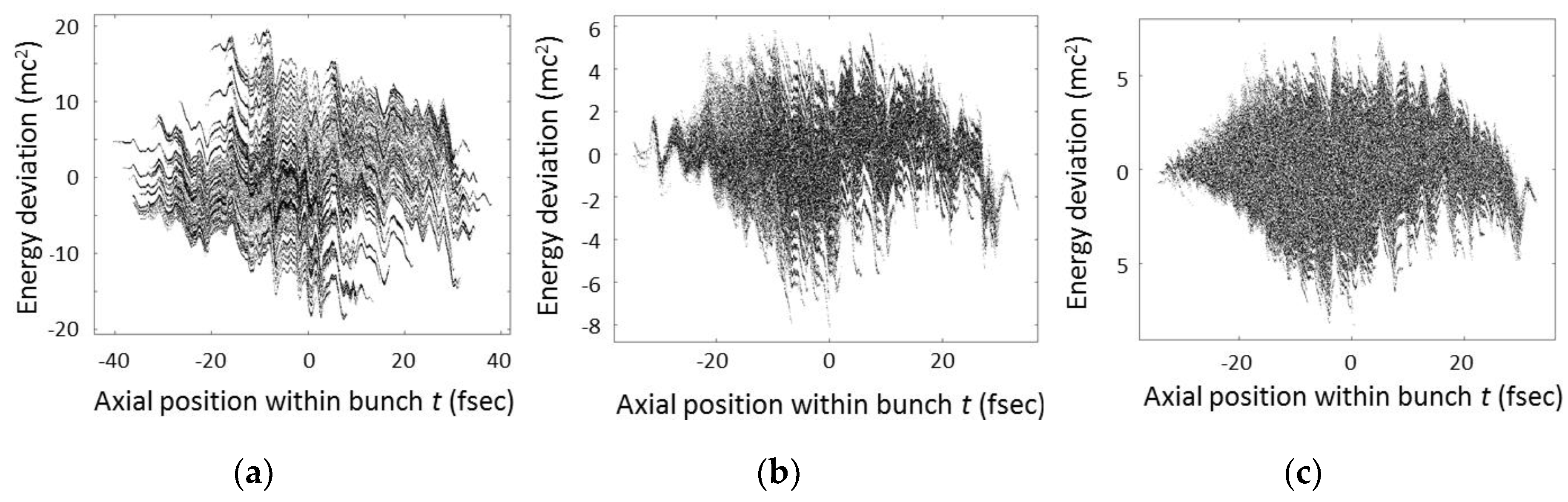 Instruments 03 00052 g009