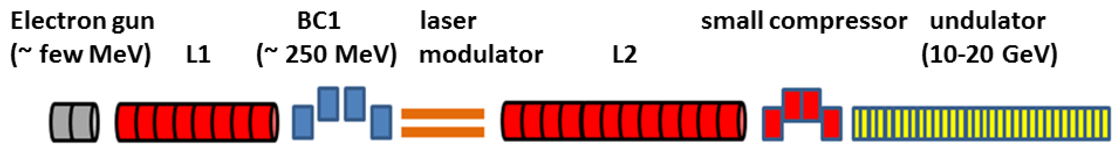 Instruments 03 00052 g010