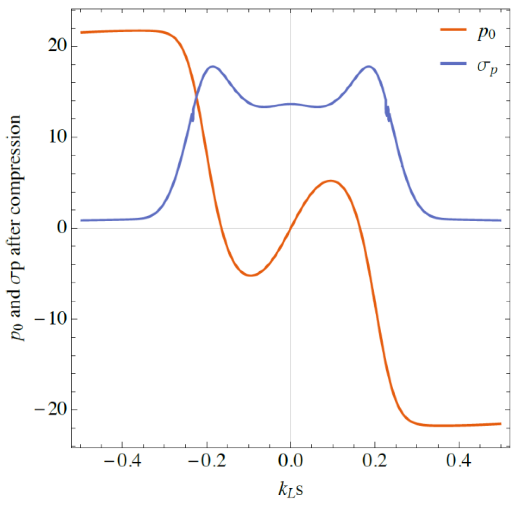 Instruments 03 00052 g017